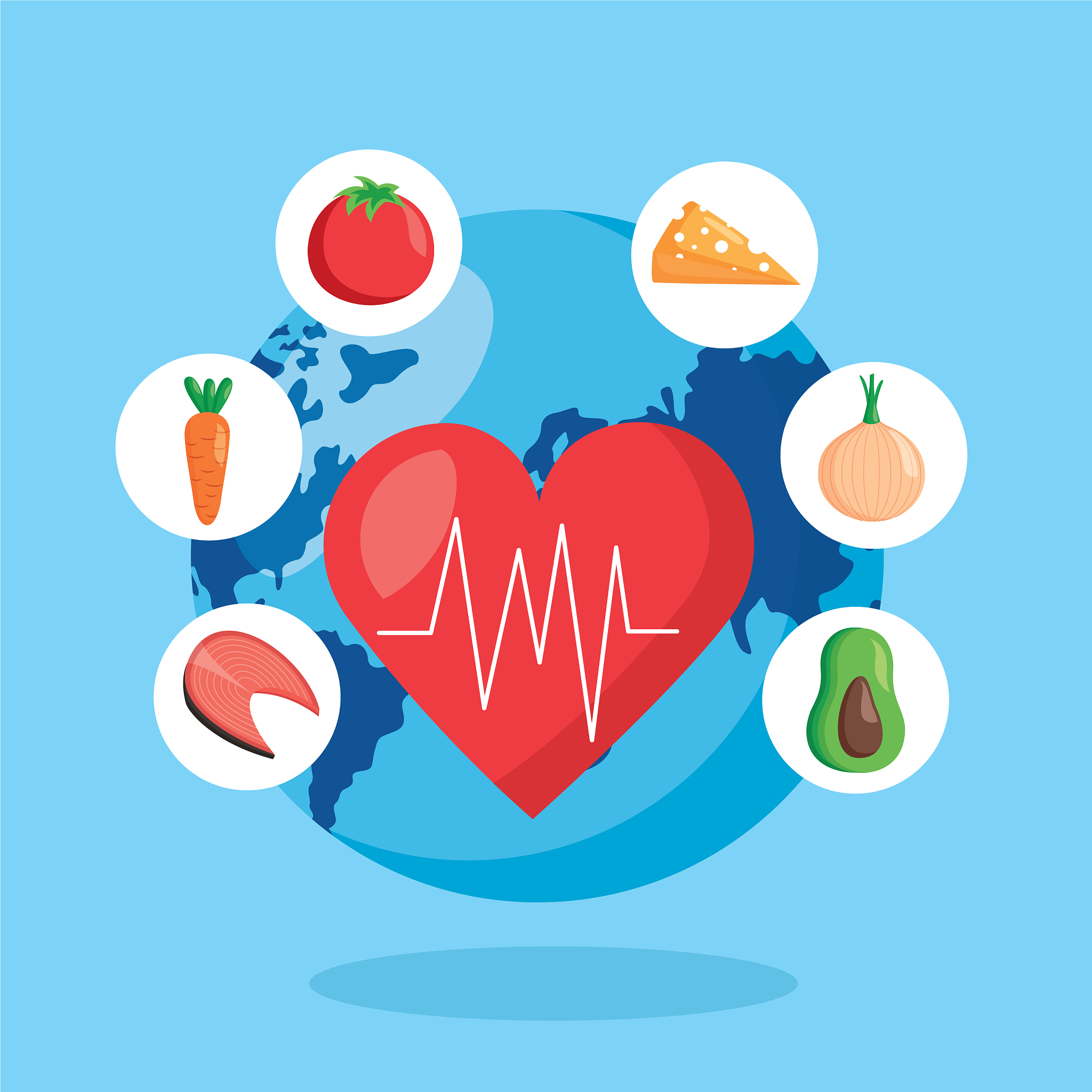 world health day
