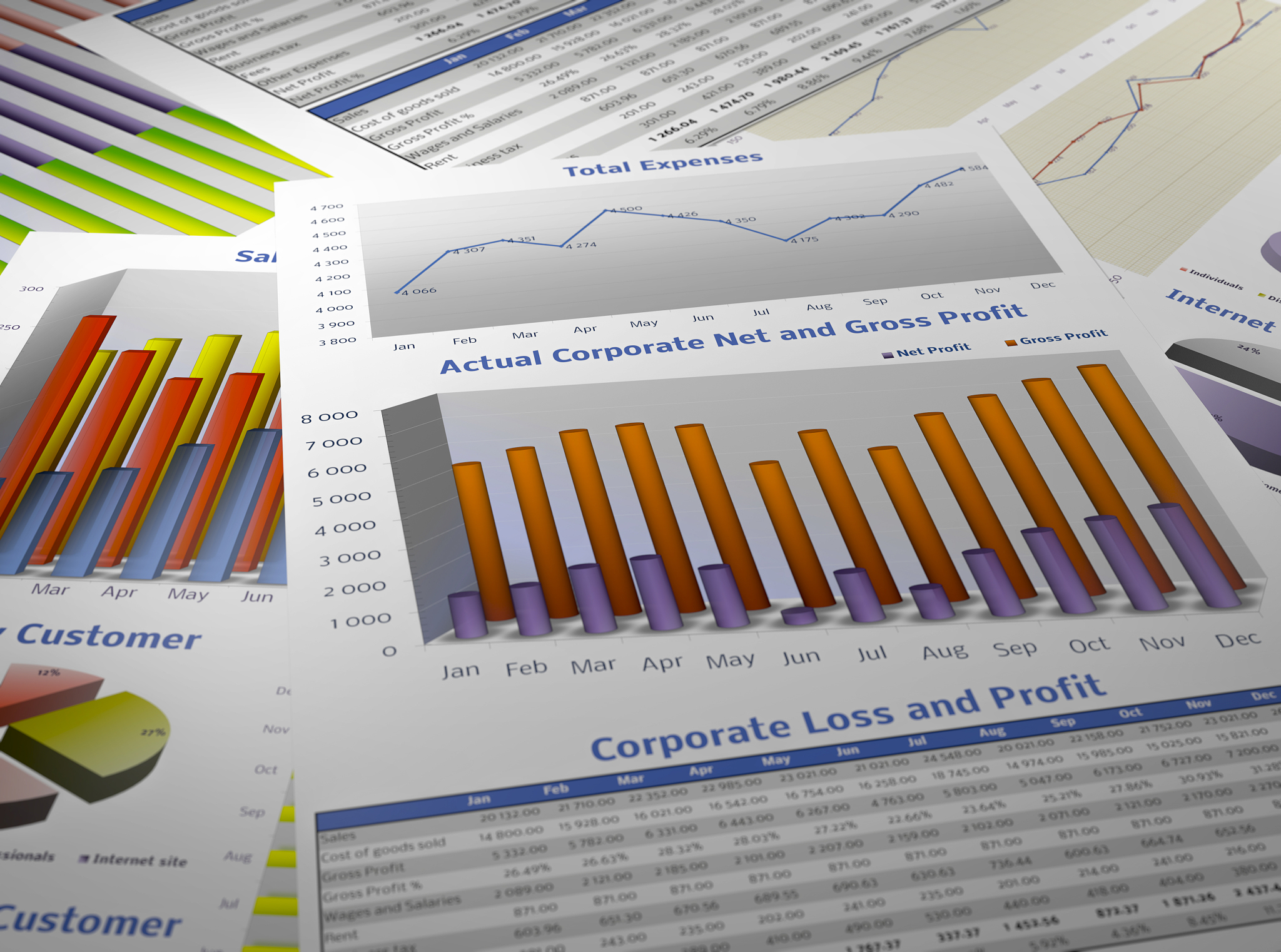 高科技公司财务报表分析：流动比率和速动比率解读