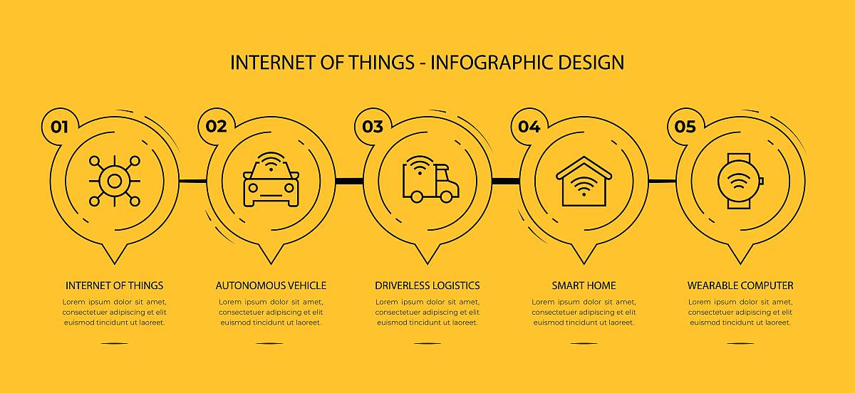 扫地机器人改良设计：营销组合策略助您提升竞争力