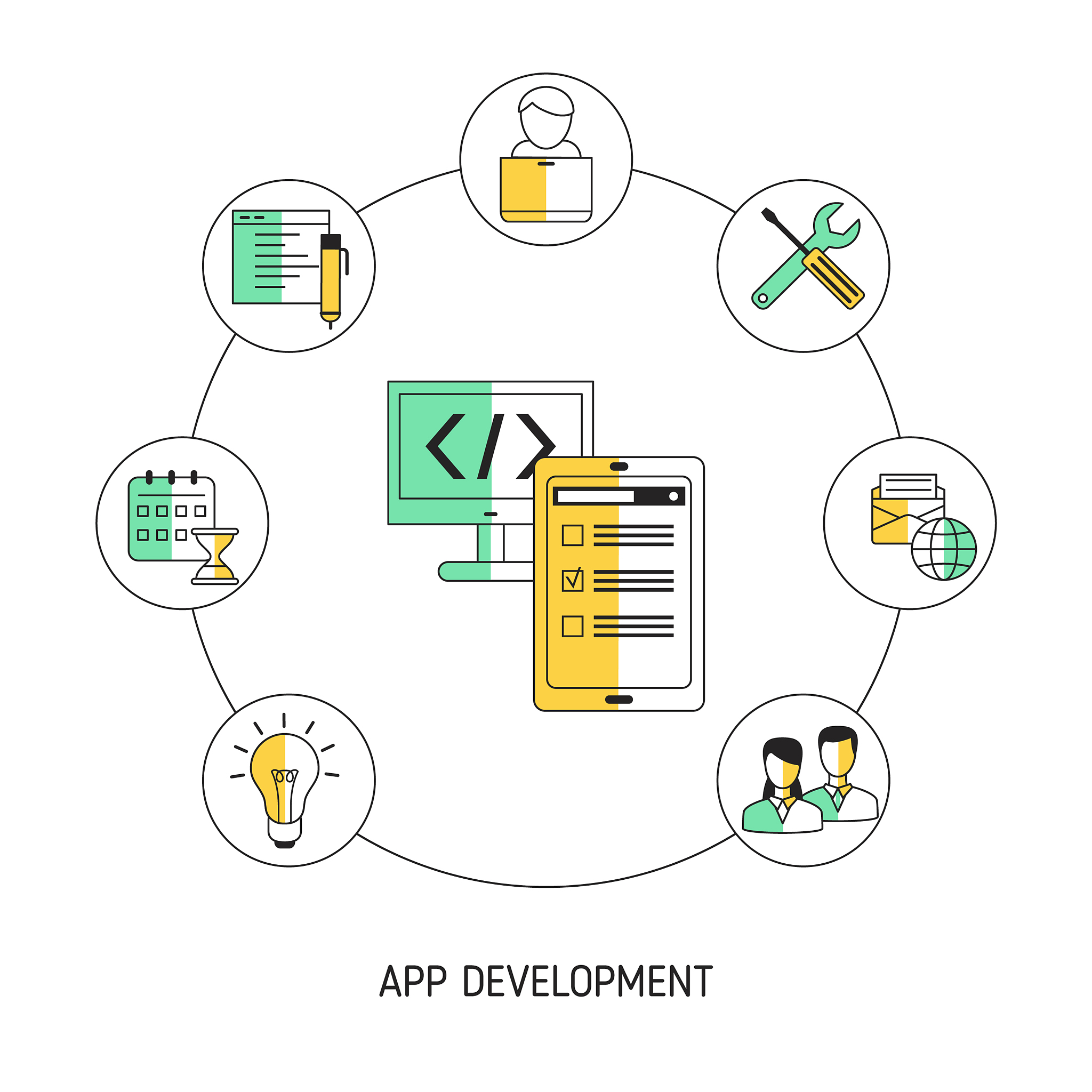 软件危机与软件工程：从根源到应用