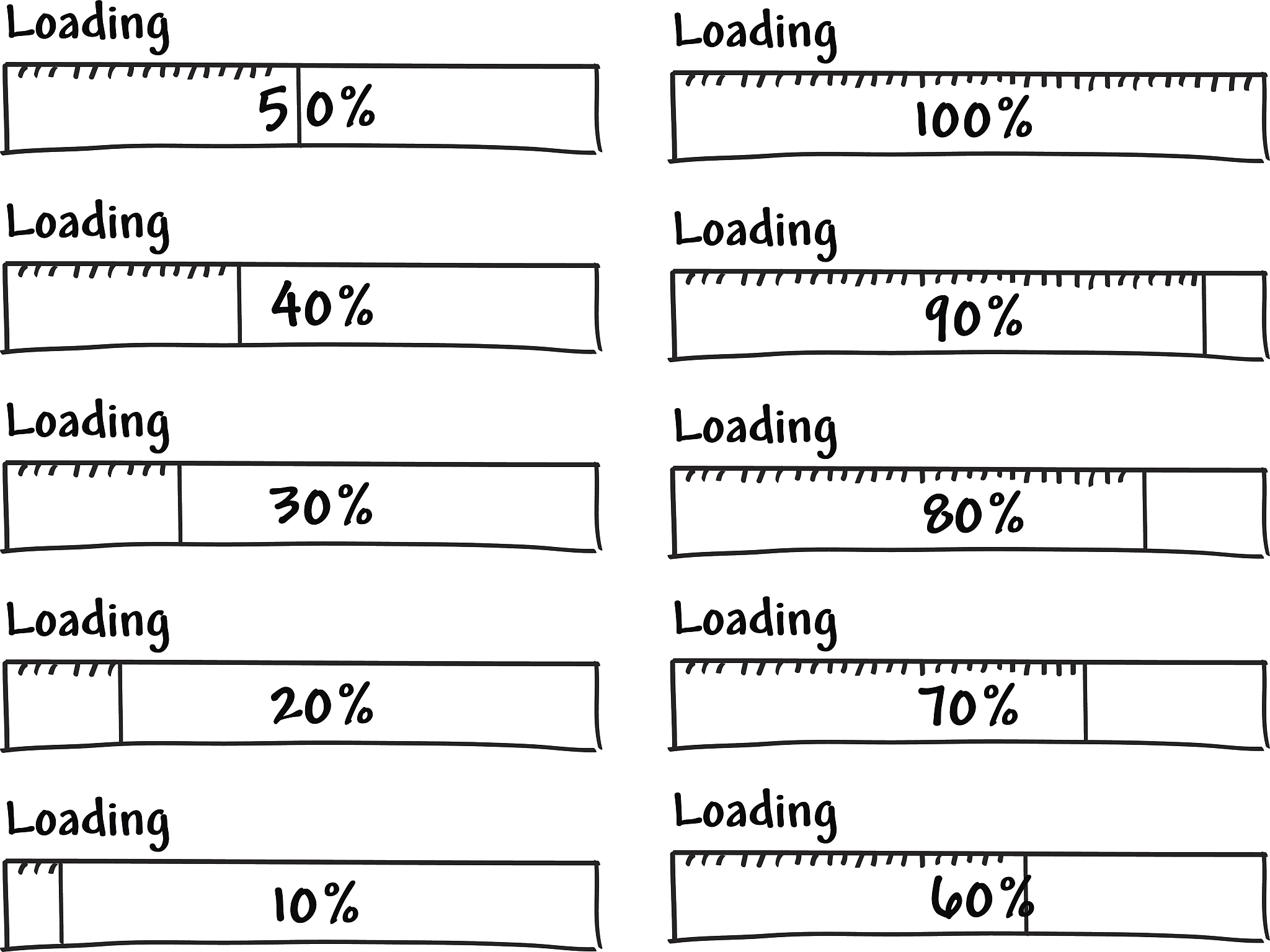 现在有一个变量1里面的观测值的货币单位不同还有另外一个变量2将变量1中的货币进行了分类将请在stata中写一段命令利用变量2中的分类换算变量1中的货币