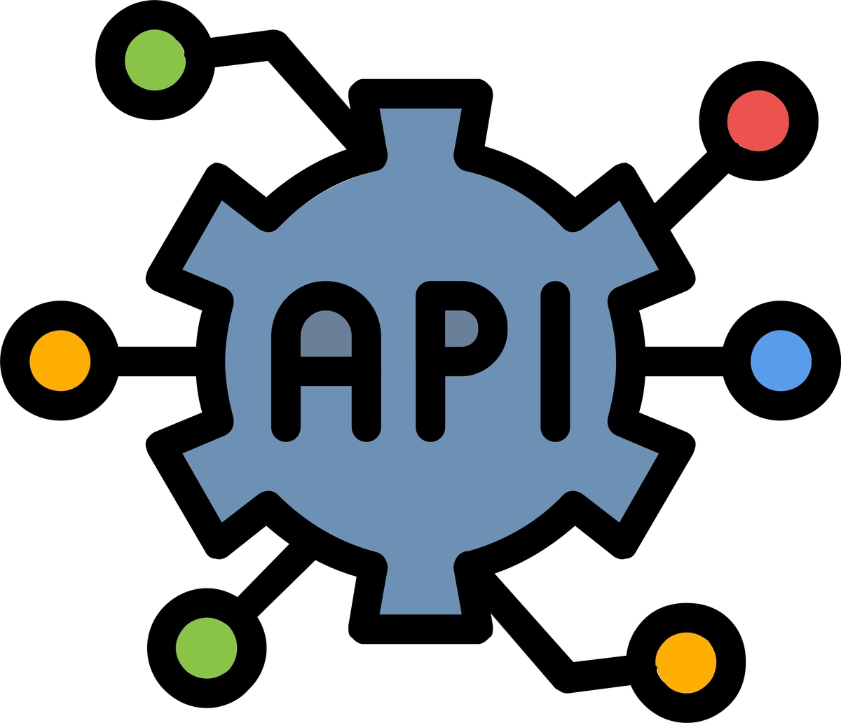 百度定位API 使用限制和收费详解