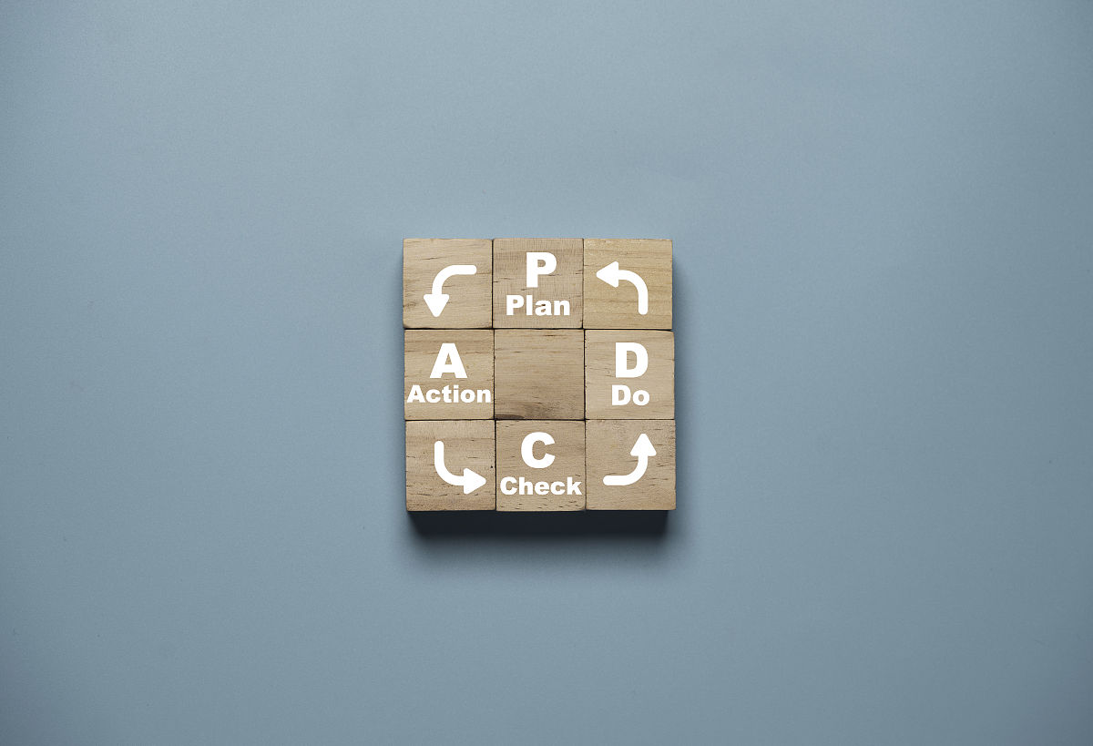 PDCA循环在ICU患者护理中的应用:提高护理质量和效果 PDCA循环在ICU患者护理中的应用:提高护理质量和效果