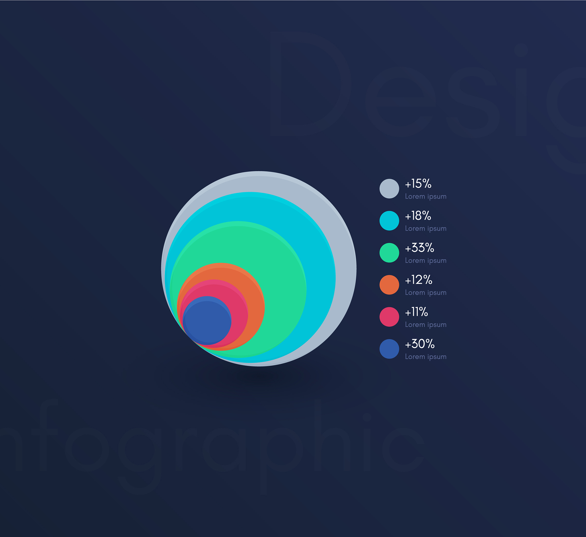 CSS 生成无限旋转动画：.gui 样式类实现