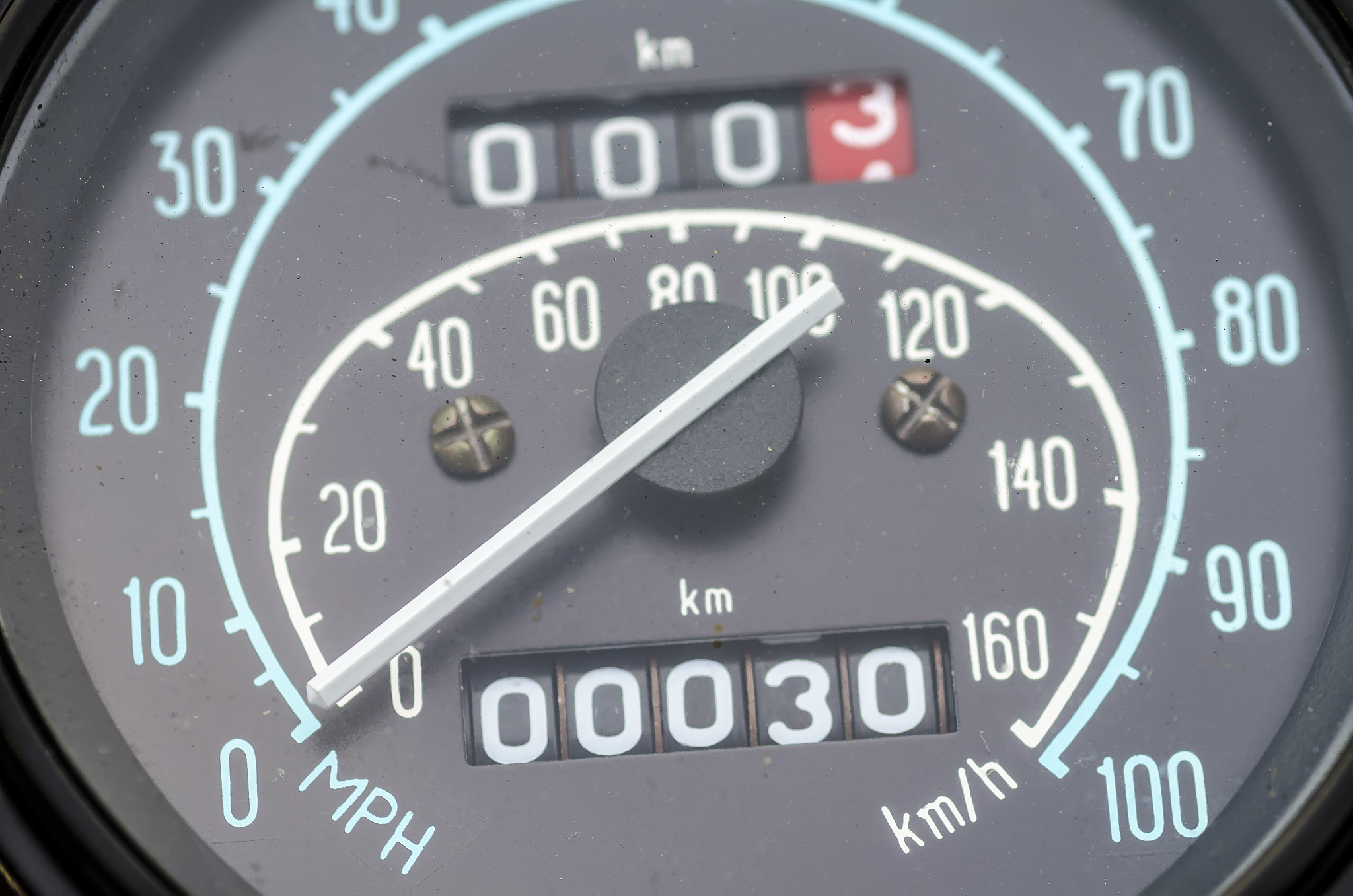 mile gauge