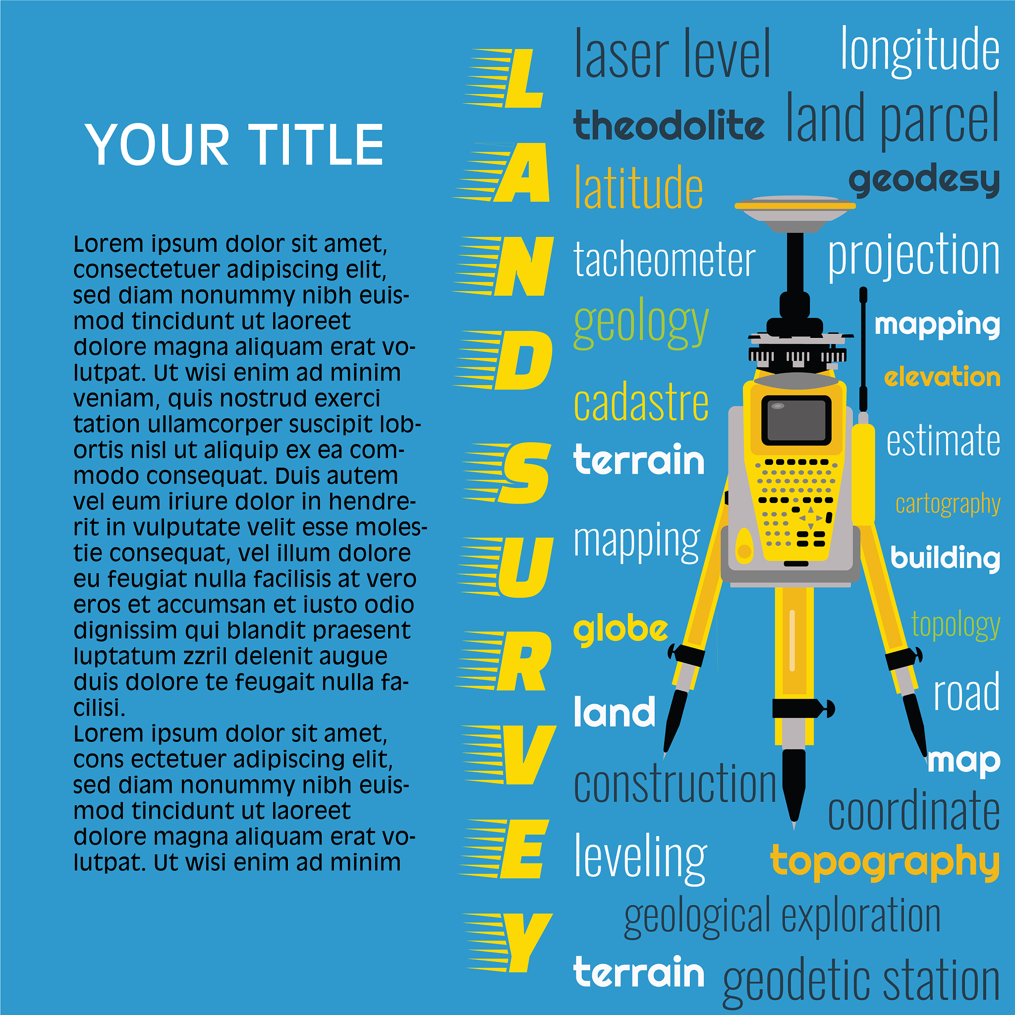 地质与测量专业就业前景？用发