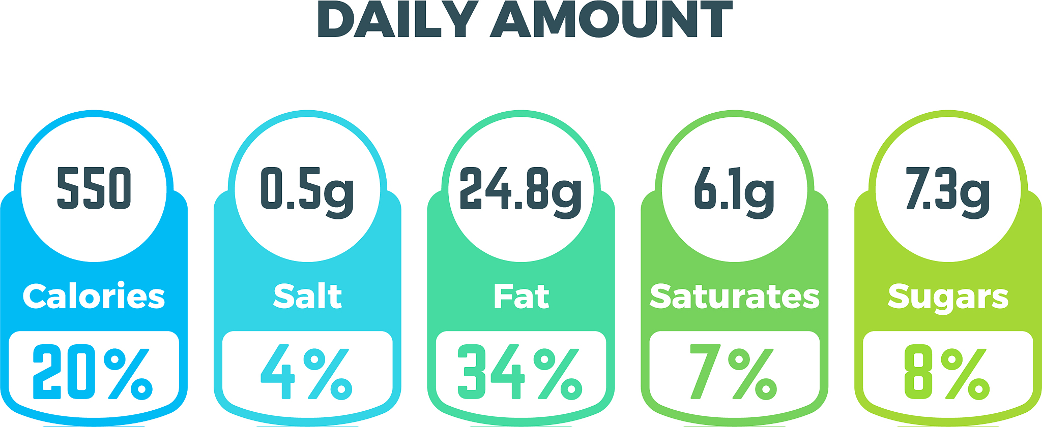 鼎鑫沙棘籽油螺旋藻维生素E软胶囊的包装规格是多少？