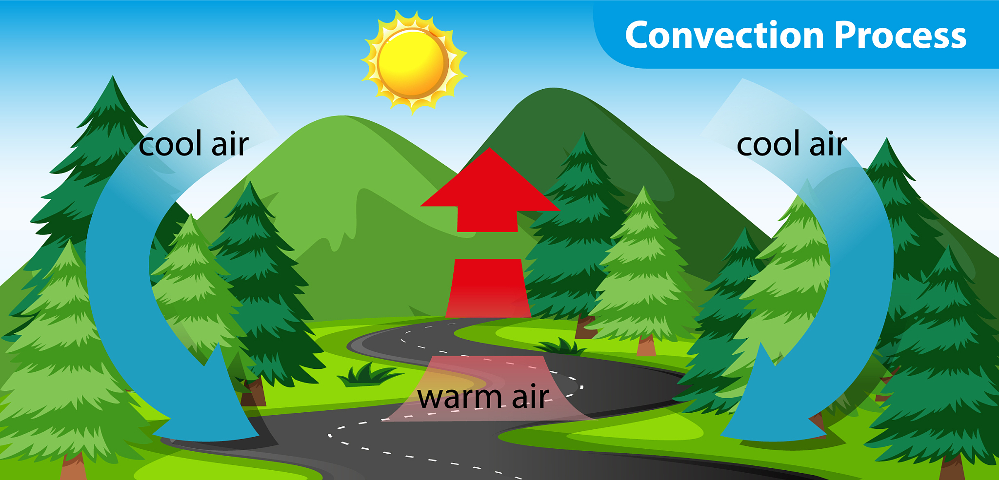 2023年环境艺术设计就业方向与前景：多元化发展，前景广阔