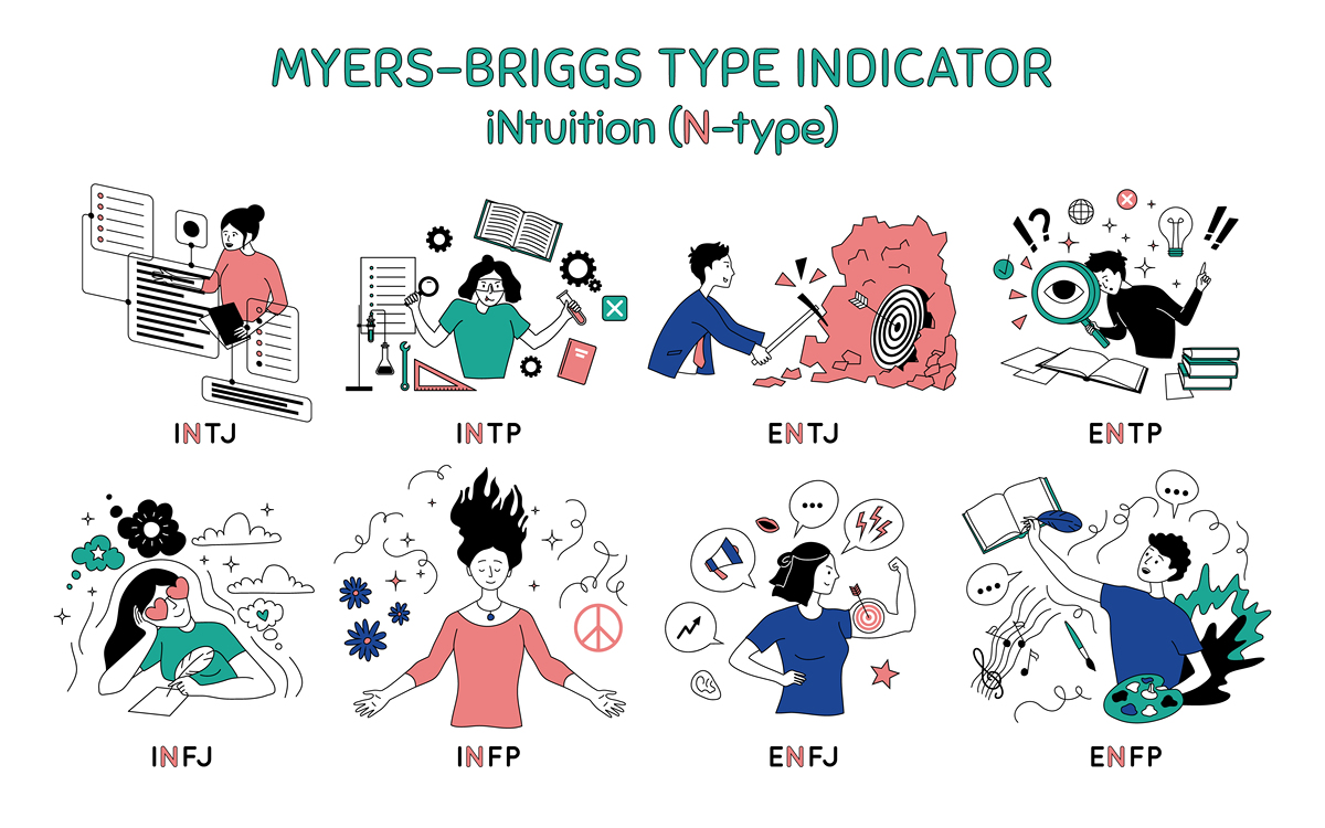 直觉的同义词：探索直觉力、感觉和感知