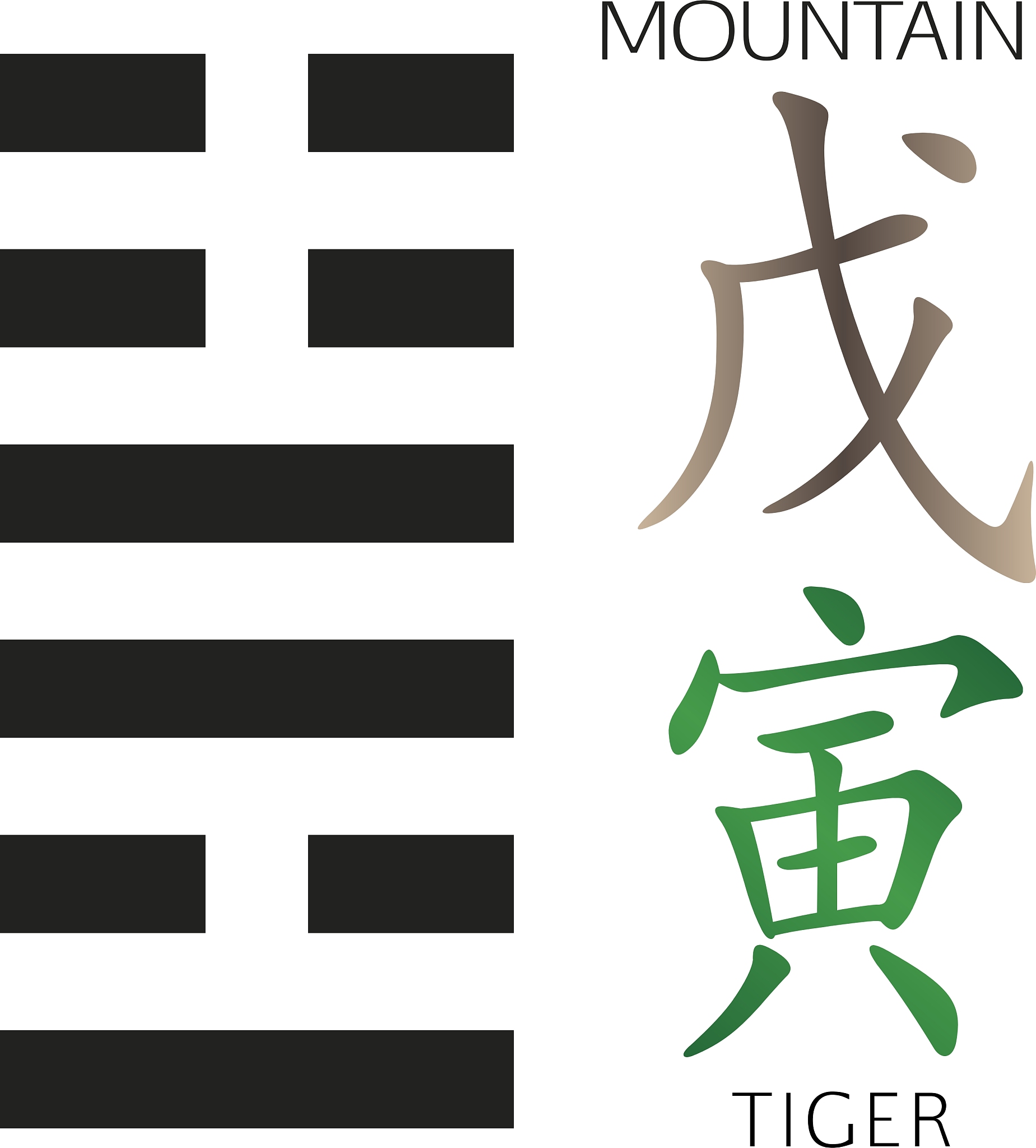 火泽睽卦详解：含义、象征与应对策略