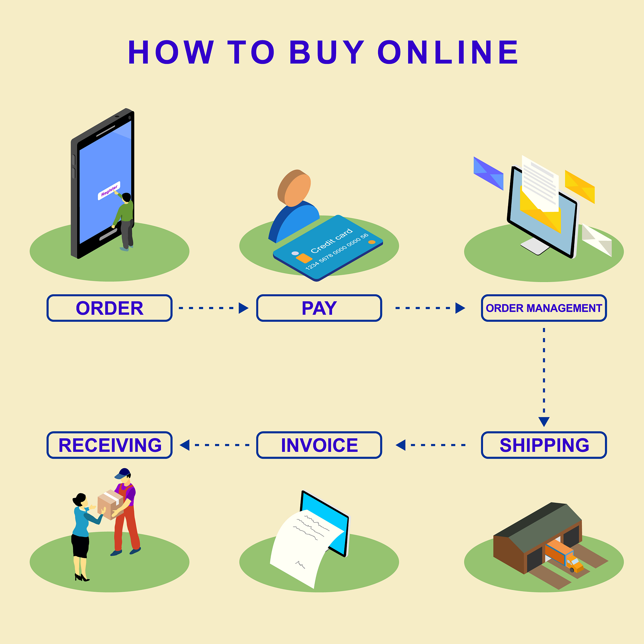 用你自己的理解讲述一下电子邮件的工作原理