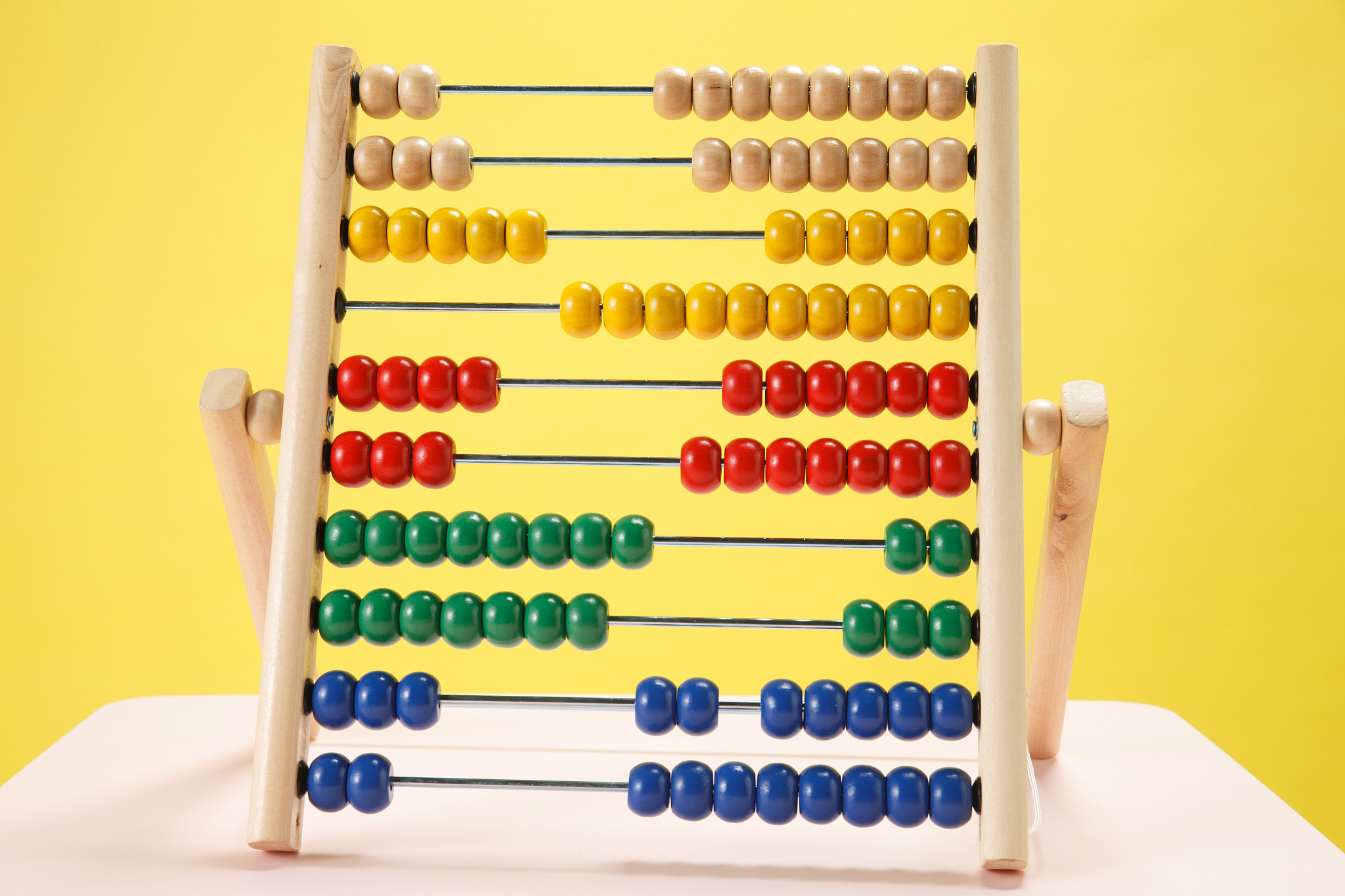 帮我生成一个HTML页面等级属性查看器1-1000级每级给2点分配属性1000级以后每升一级给1点分配属性。