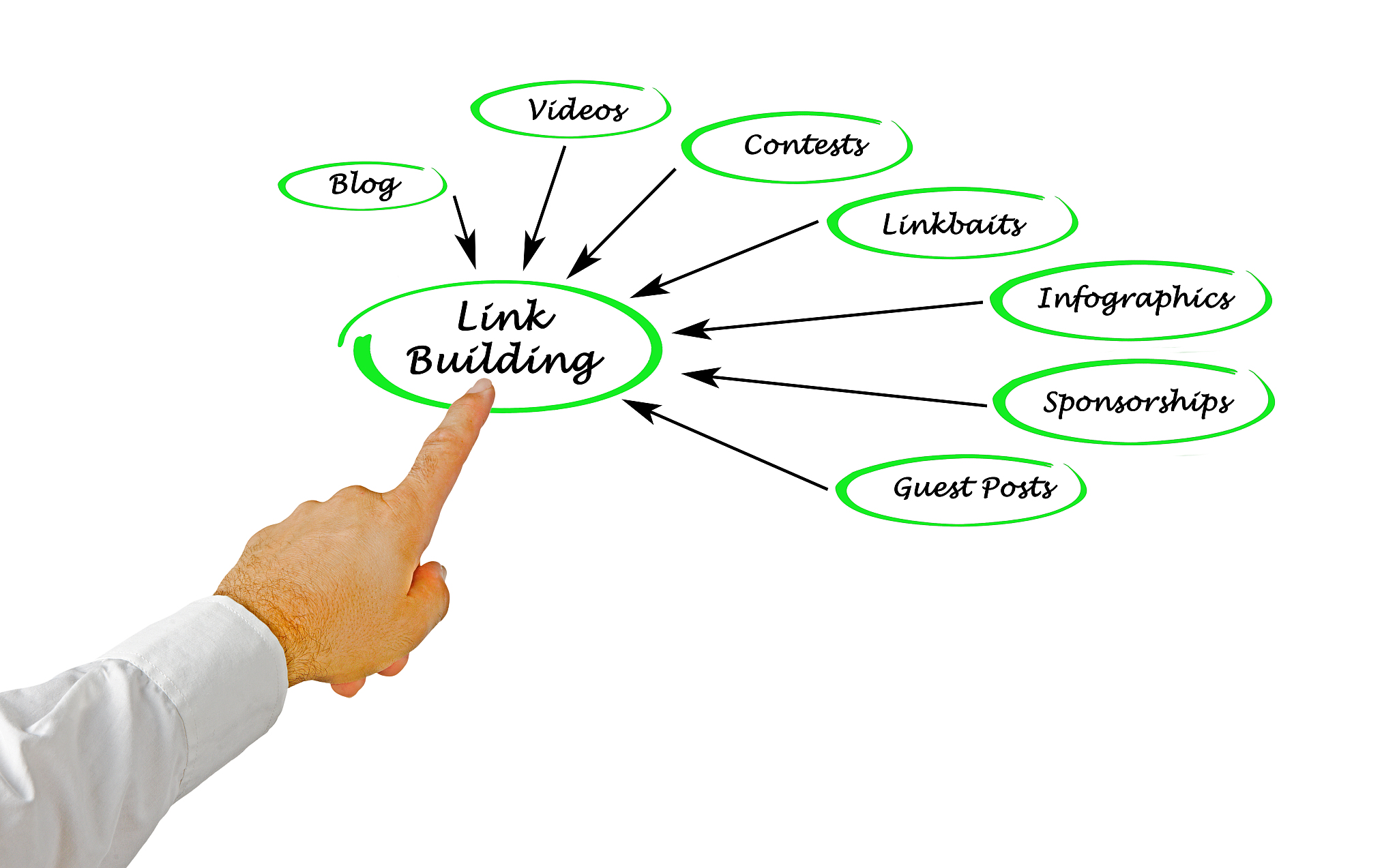 需要更多信息？请提供详细问题！