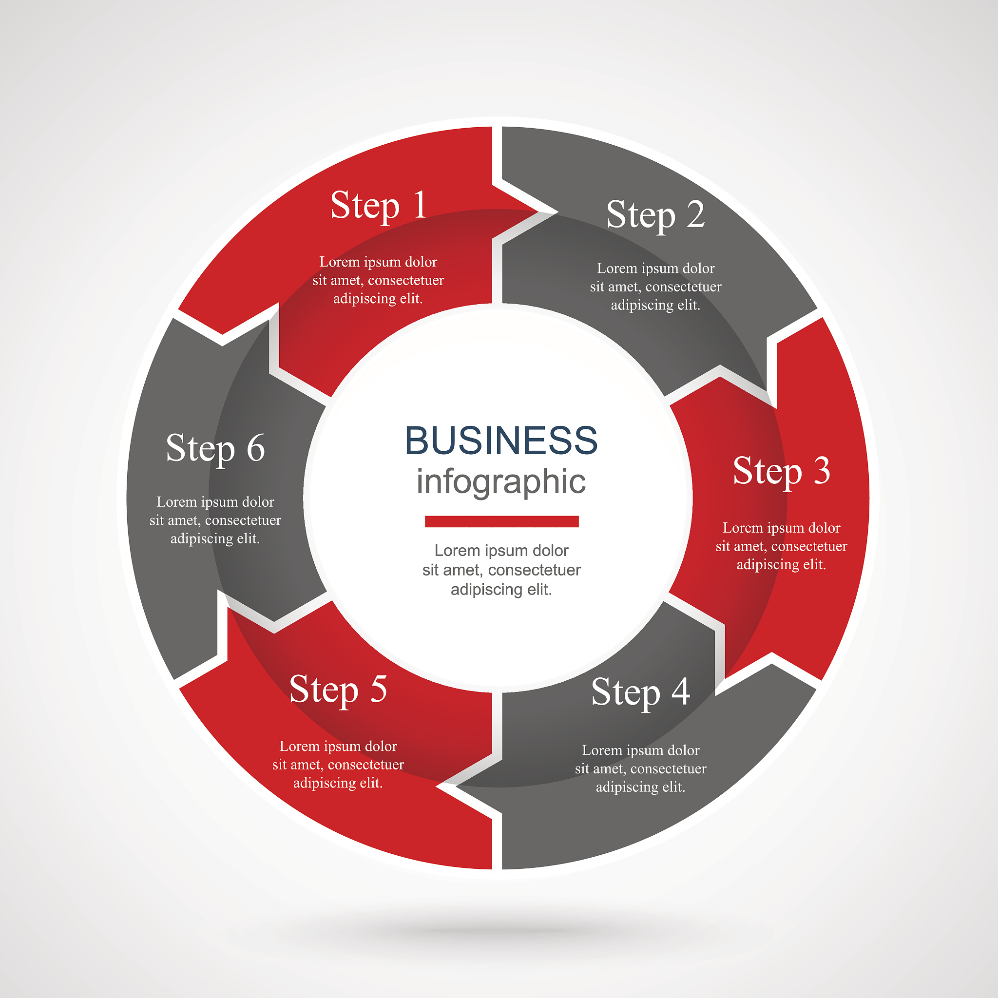 绩效考核：概念、目的、流程及注意事项