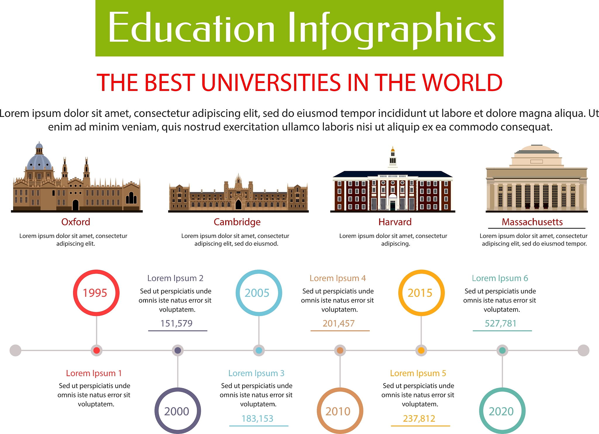 请以国际组织的语言政策研究为标题撰写5000字论文