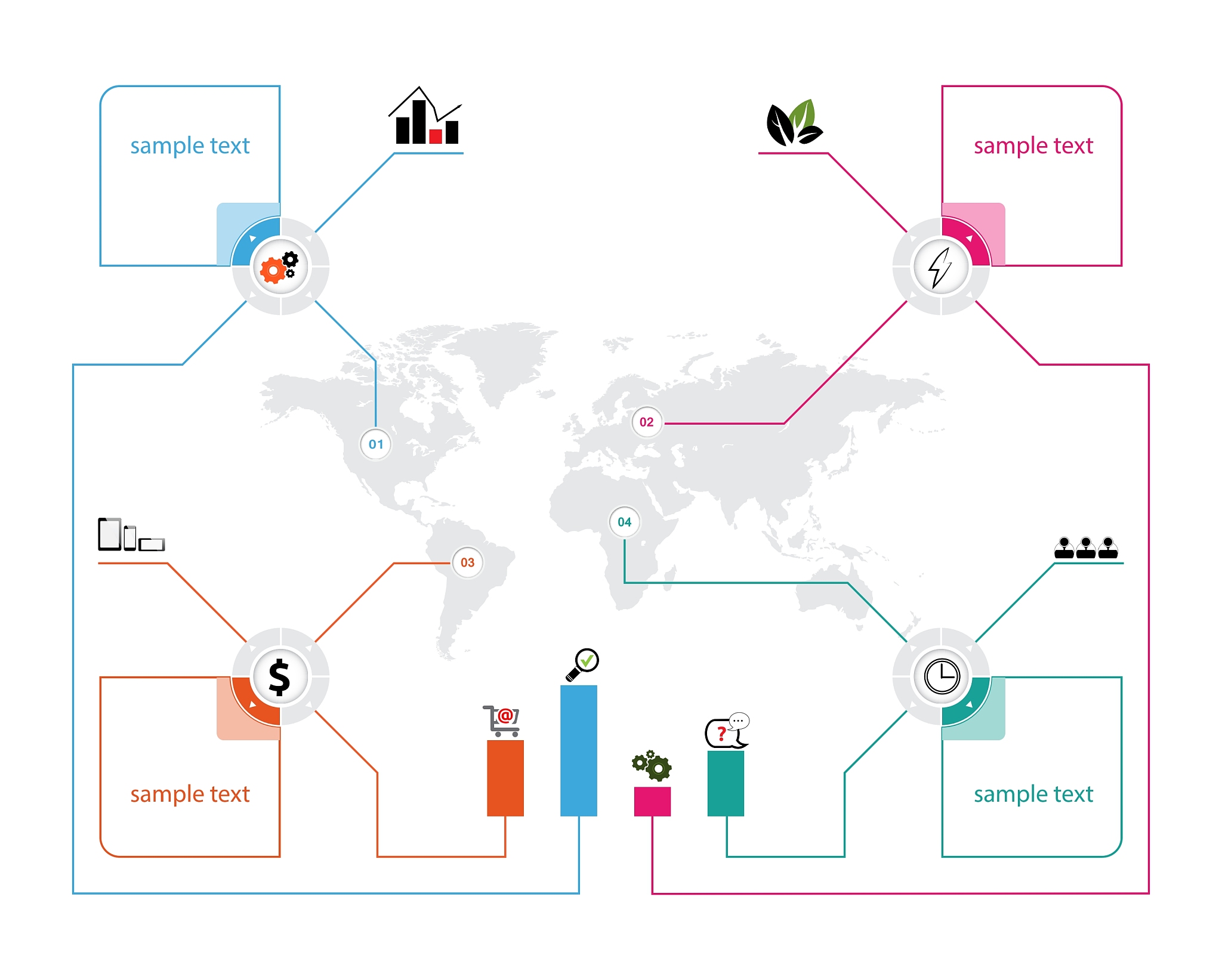 翻译：大多前期实体对齐模型使用图卷积网络或者效果更佳的图注意力网络对实体的关系三元组进行结构建模但应用于实体对齐任务时传统静态图注意力网络的局限性主要体现在共享权重矩阵与静态性两方面。