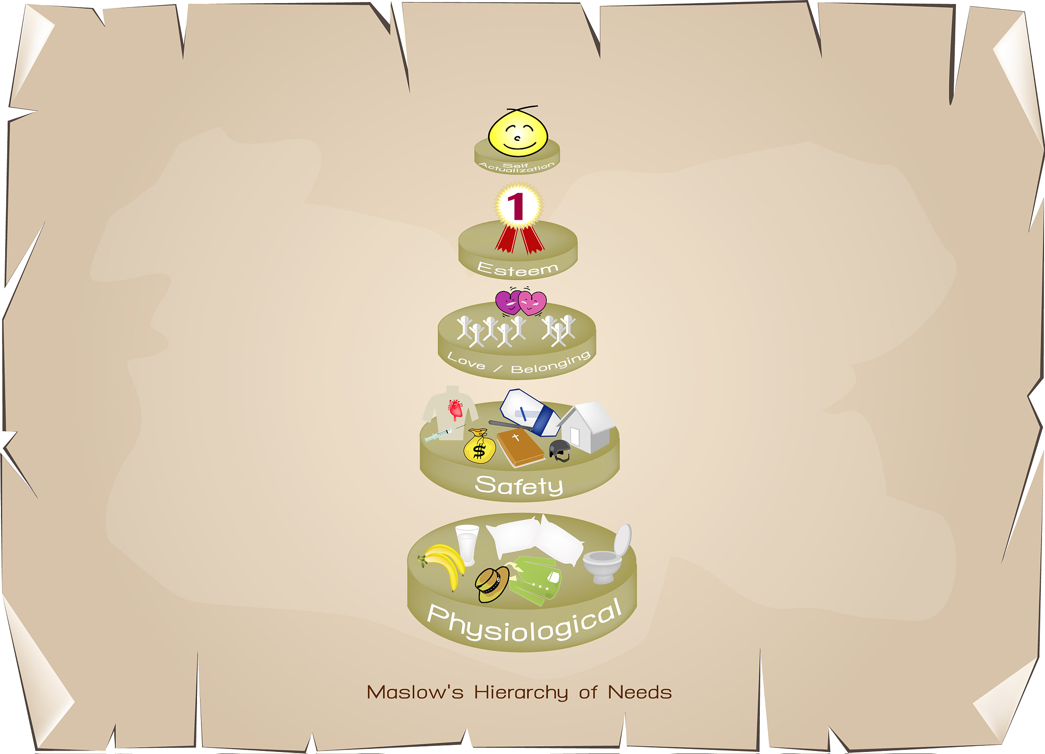 如何使用社会结构理论解释会计舞弊