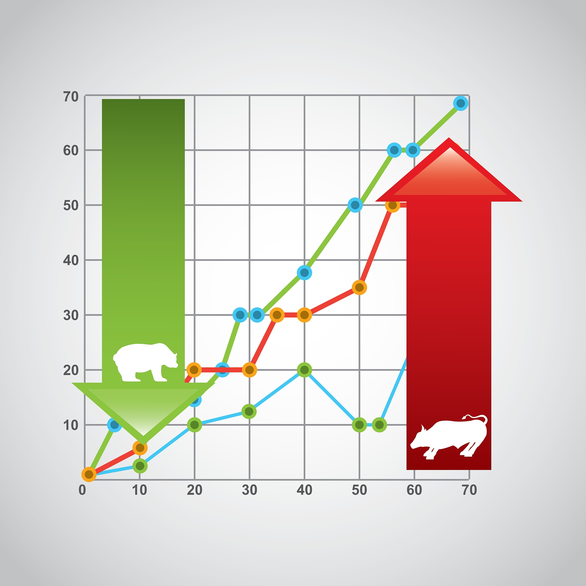 时间序列季节性