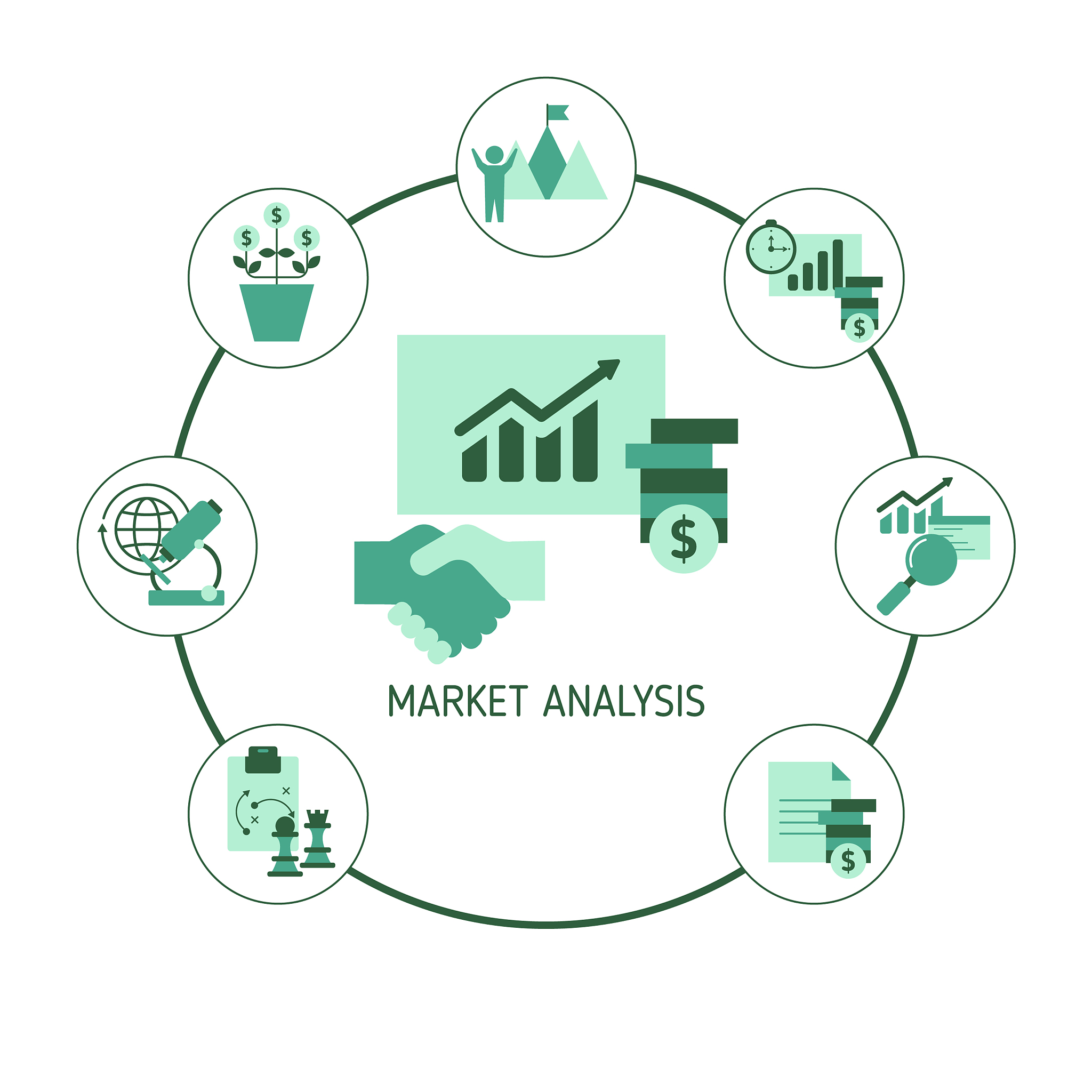 QY公司客户欠款问题分析及解决方案