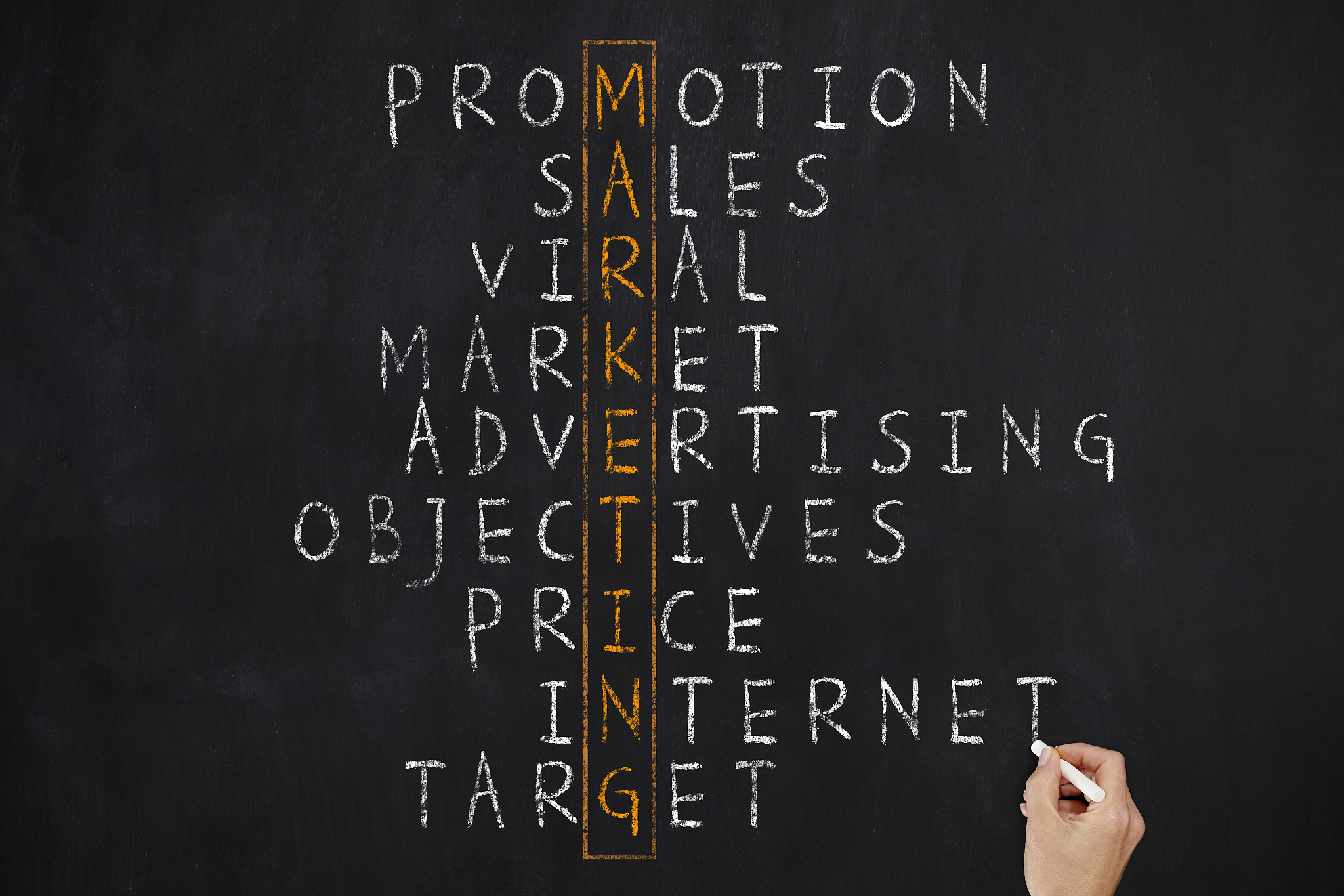 marketing
