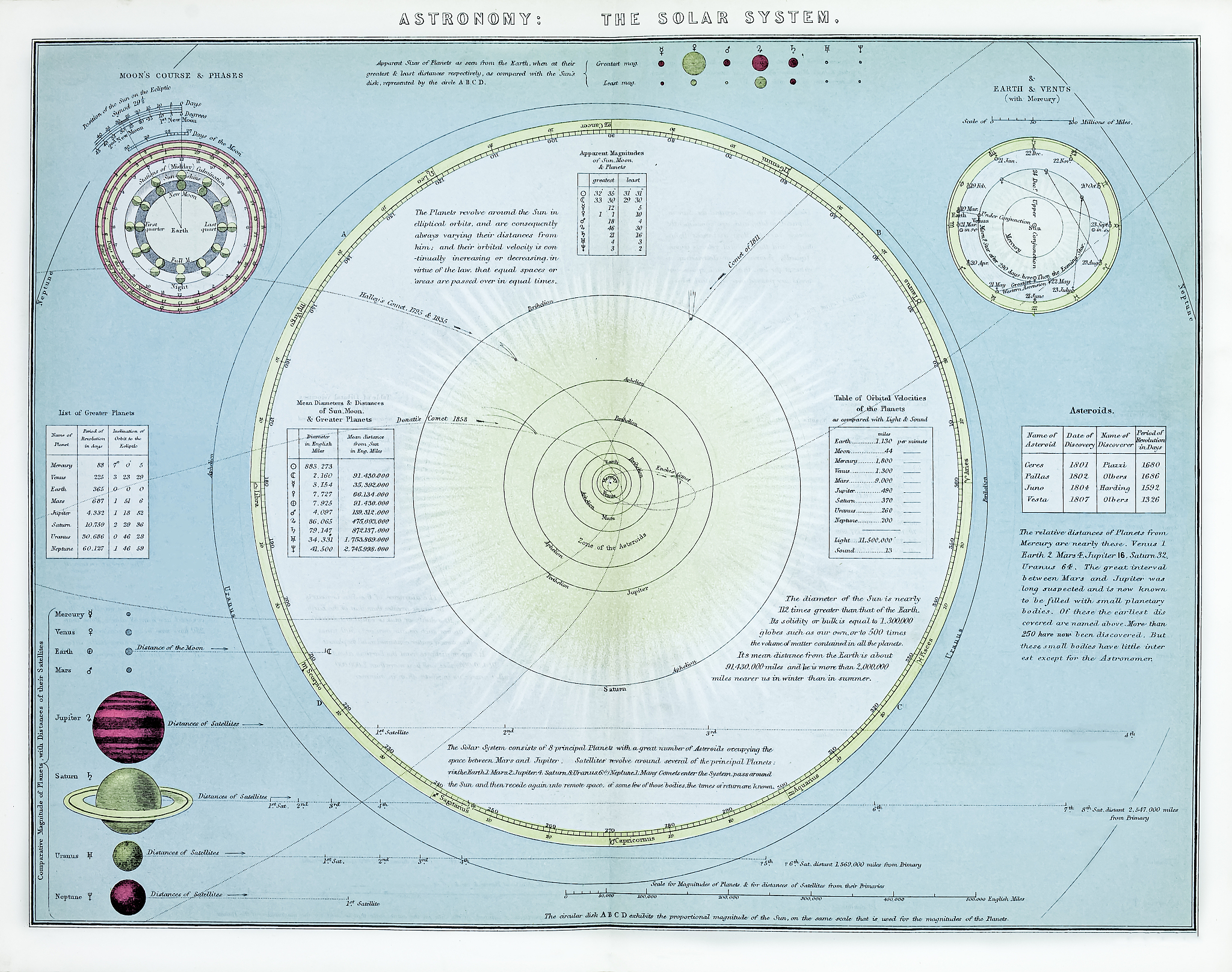 宇宙尽头是什么（请4000字论述）