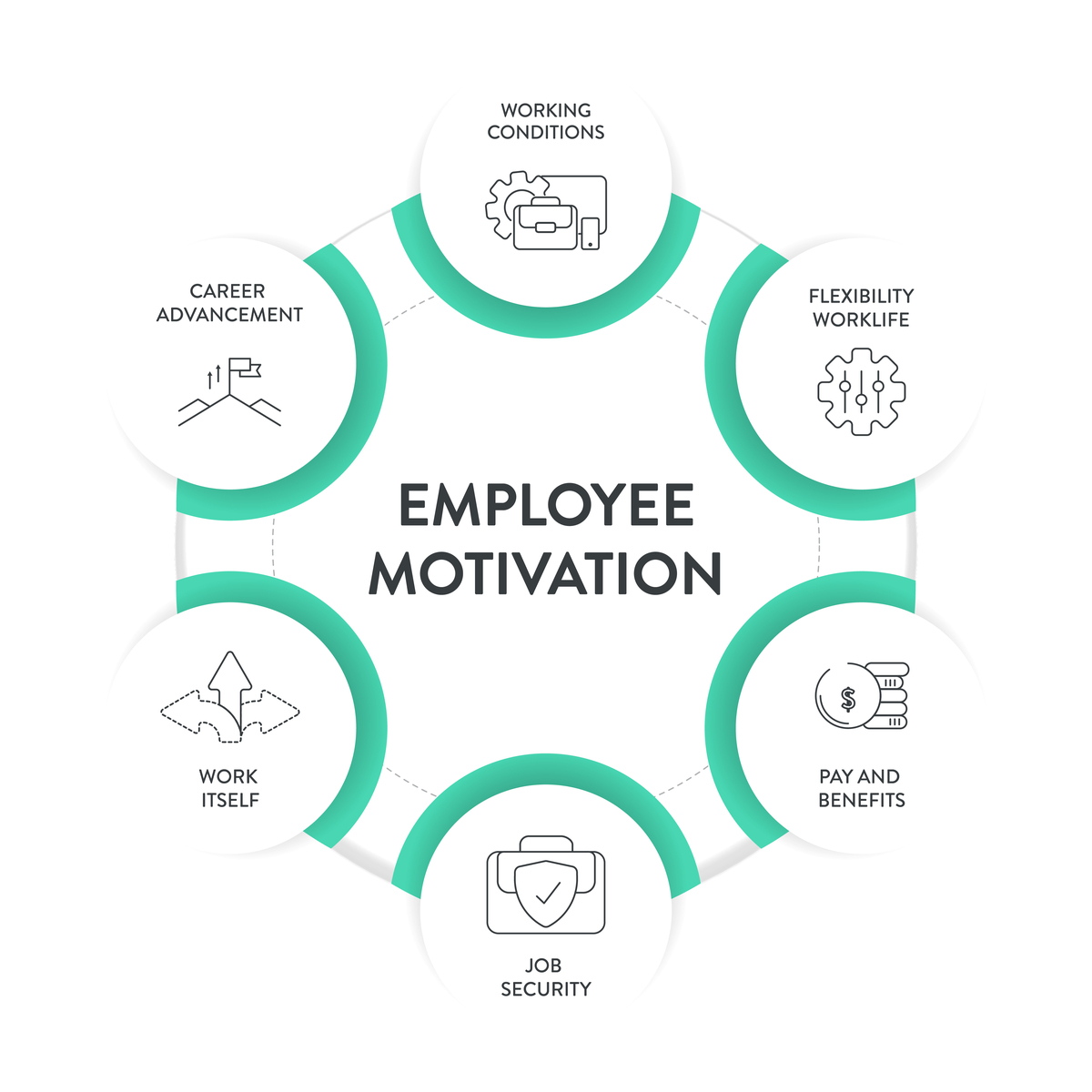 IBM Watson:人工智能专家系统实例 IBM Watson:人工智能专家系统实例