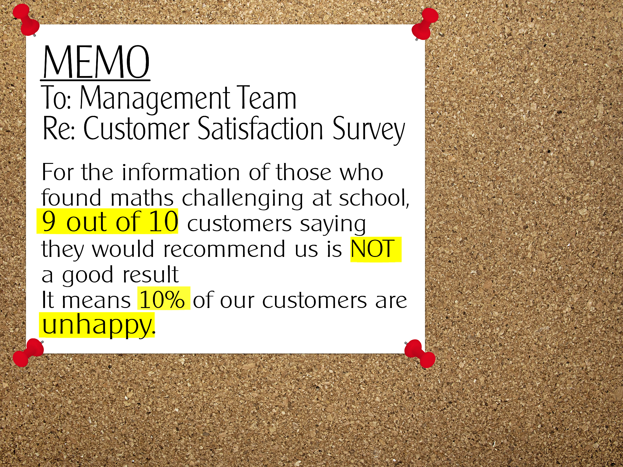 happy, unhappy customers - marketing concept. tqm.