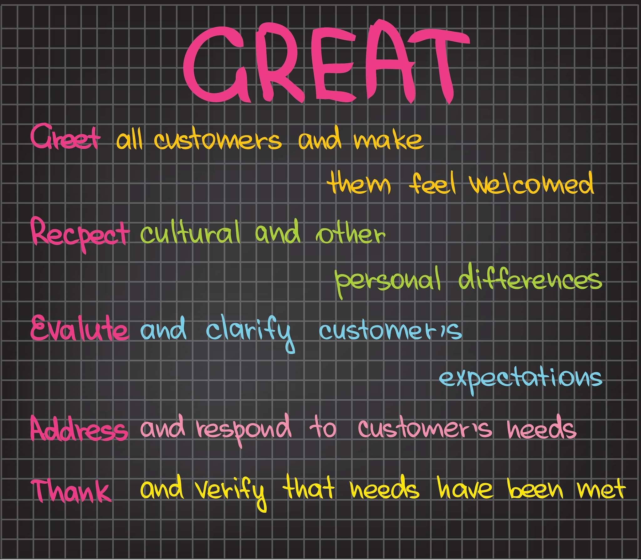 Principle: Meaning and Translation in Different Contexts