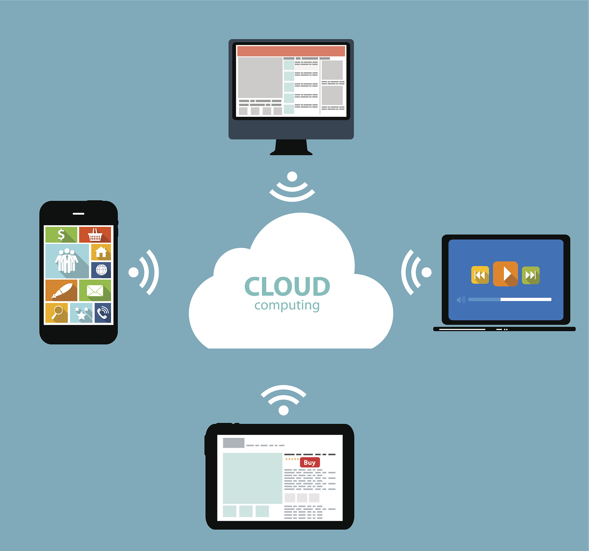 cloud computing concept on different electronic devices. vector