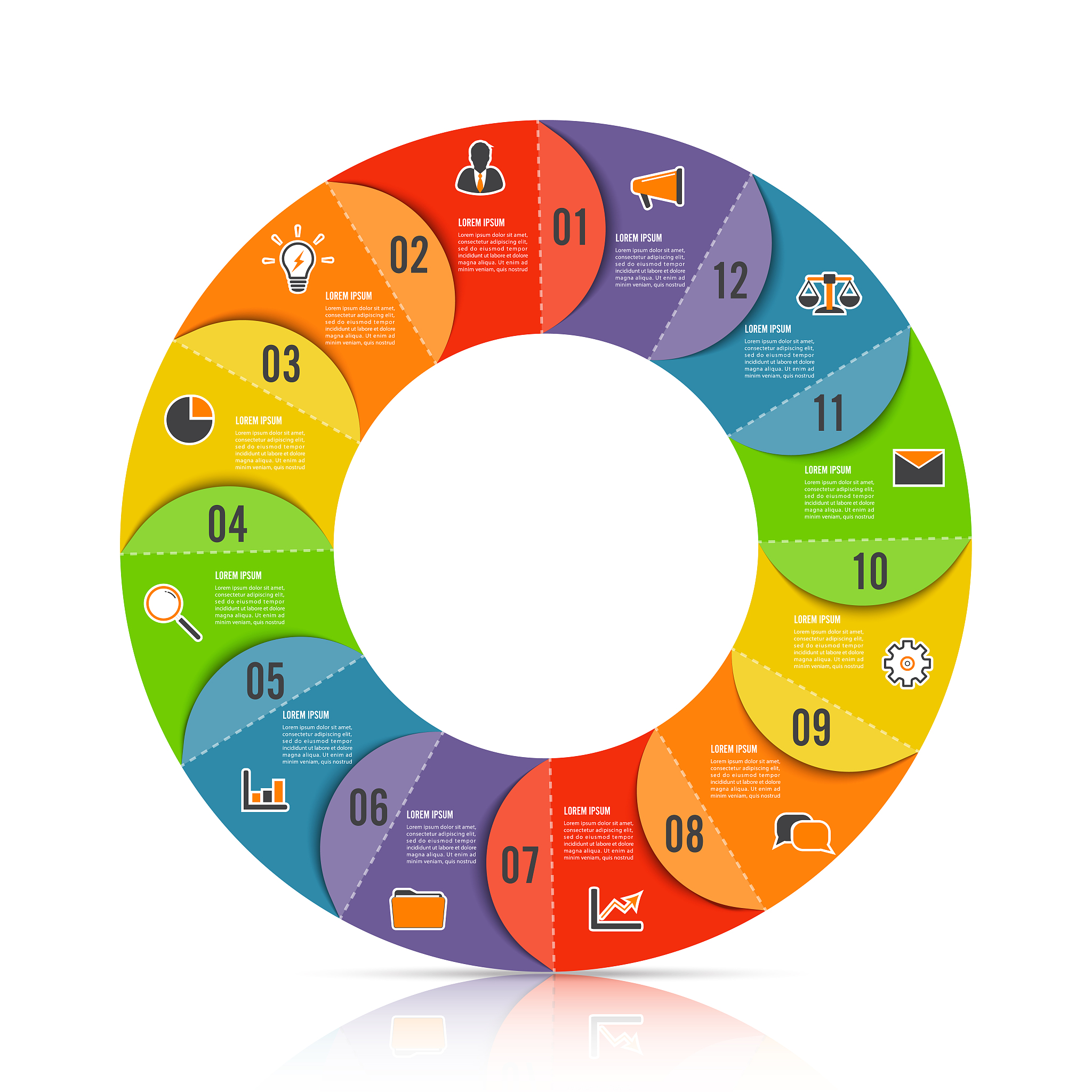 儿童服装营销计划：产业圆环工具助力品牌竞争力提升