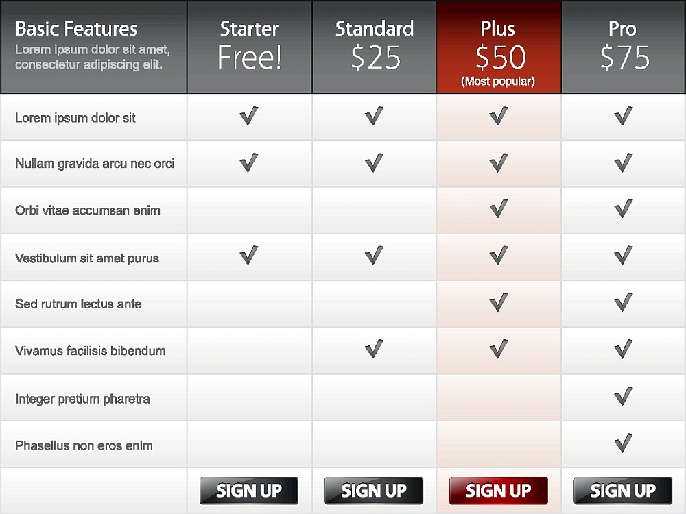 NATAA 和 NATRO 数据解析
