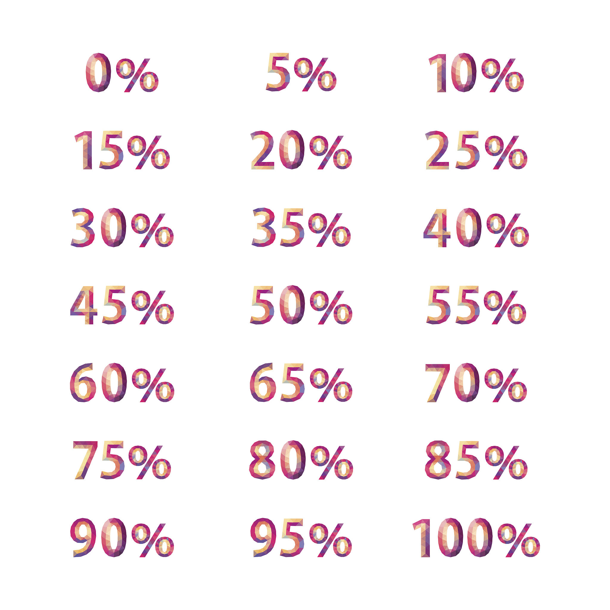 9999 分钟等于多少天？
