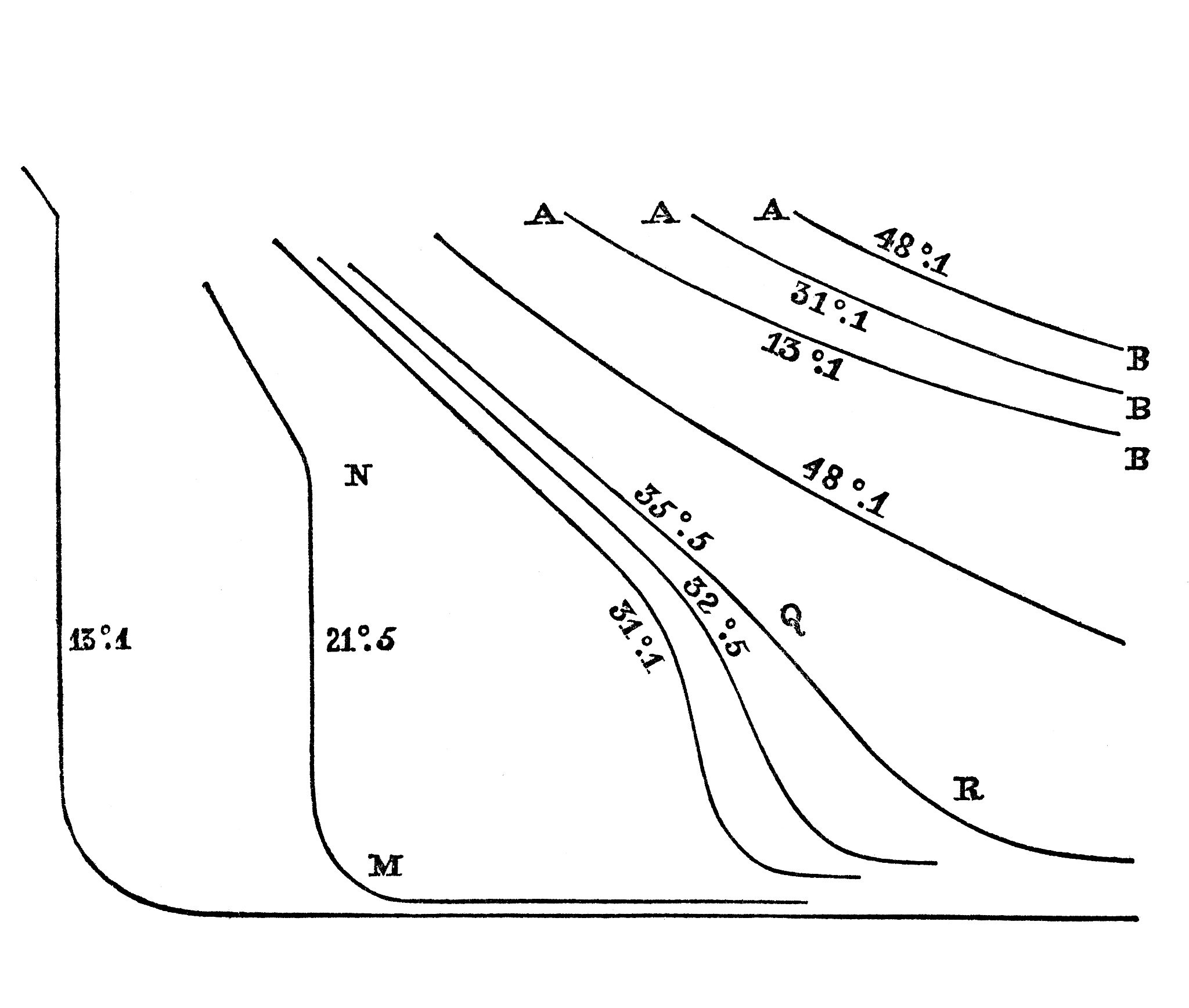 低渗透气藏产能影响因素研究