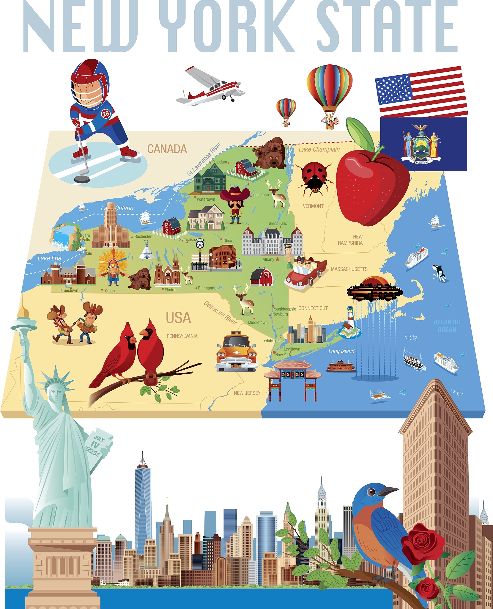 美国旅游攻略：制定行程、预订机票、准备签证、了解文化 - 完美规划你的美国之旅