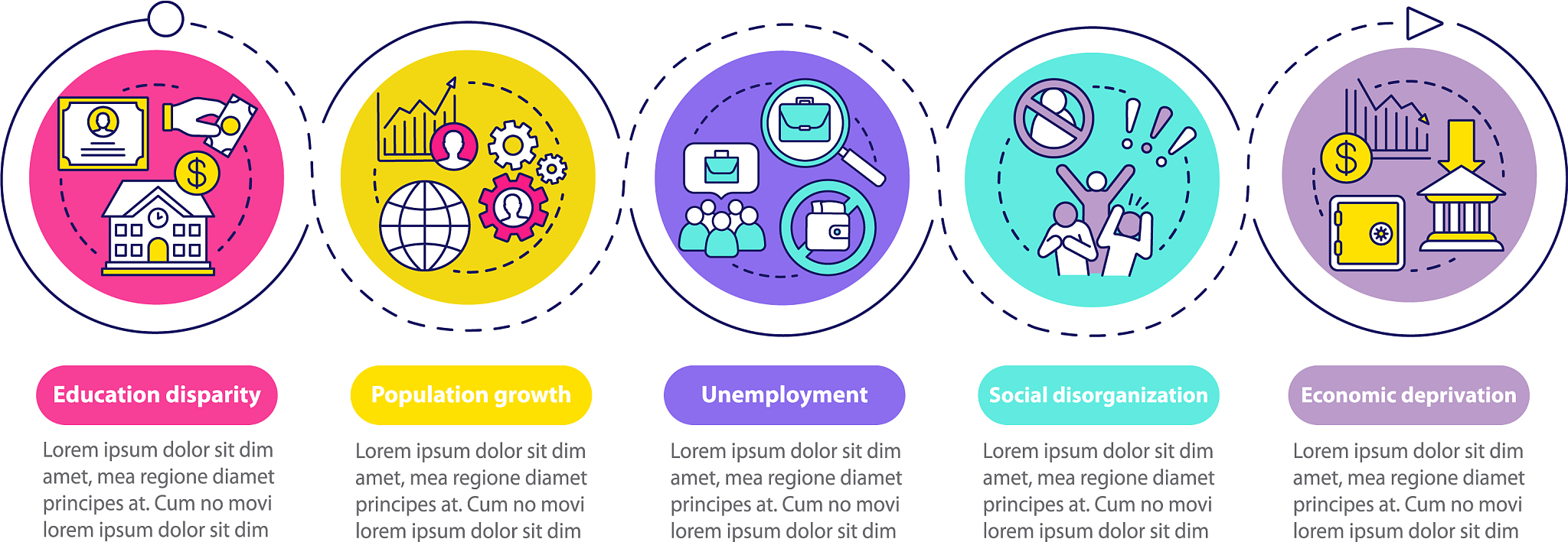 黄根芳 基于STEAM理念的创客教育对学生信息技术学科综合能力的培养J 电教导刊20184：18-19这篇期刊是怎么来撰写的包括哪些部分