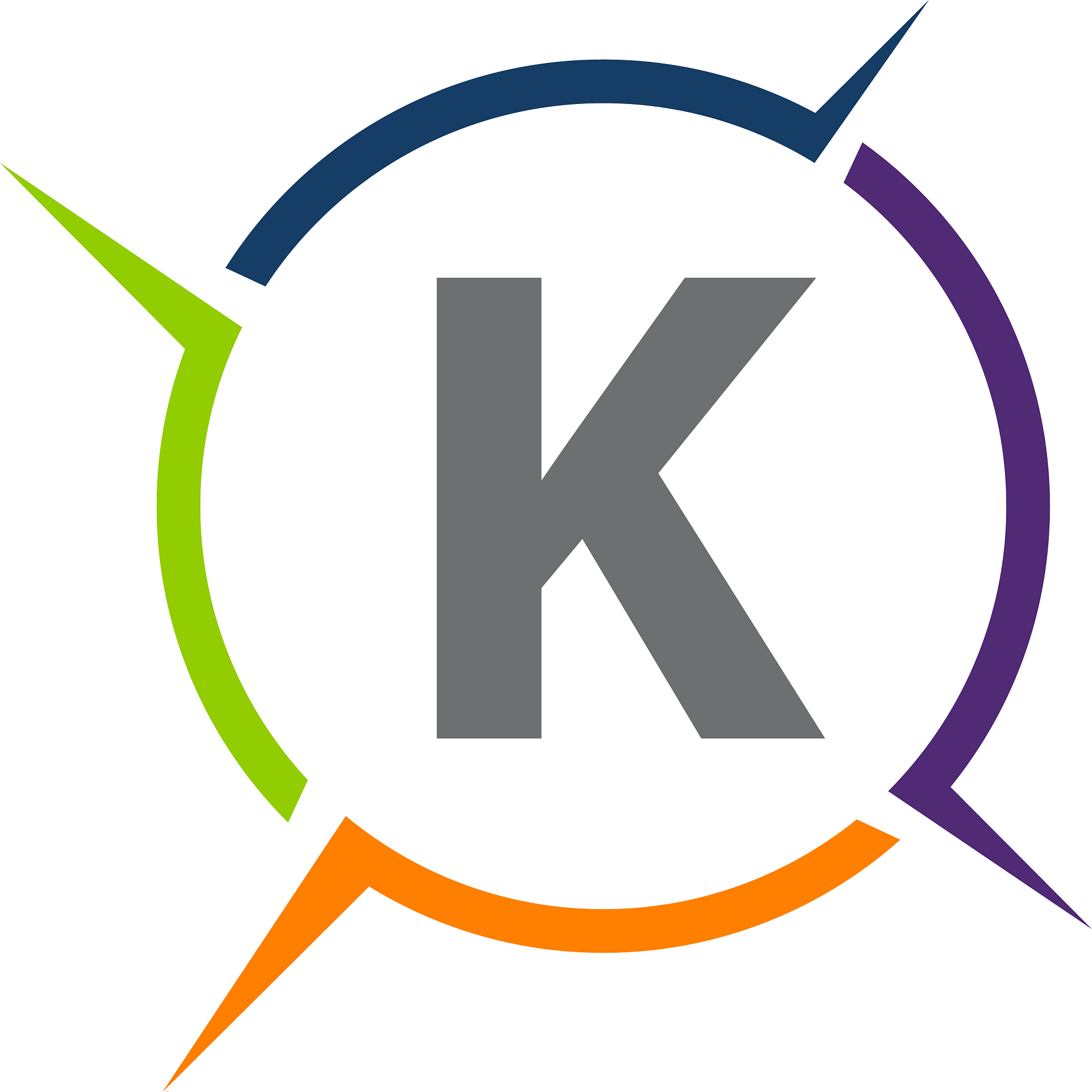 synergy solution process letter k