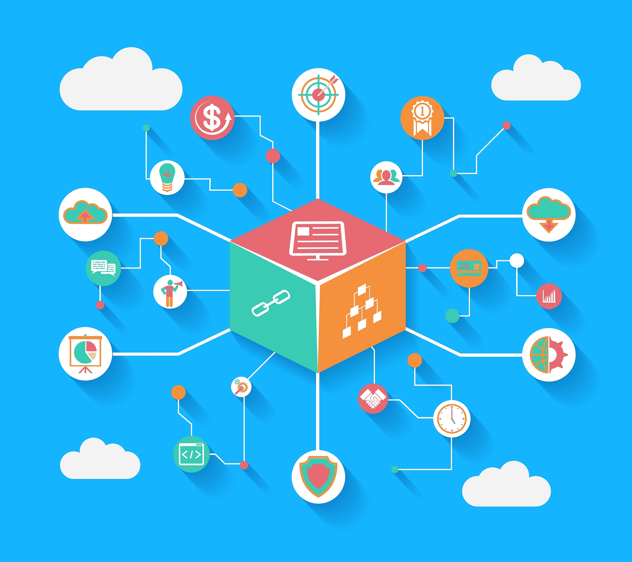 你写的太简单了需要更丰富一些