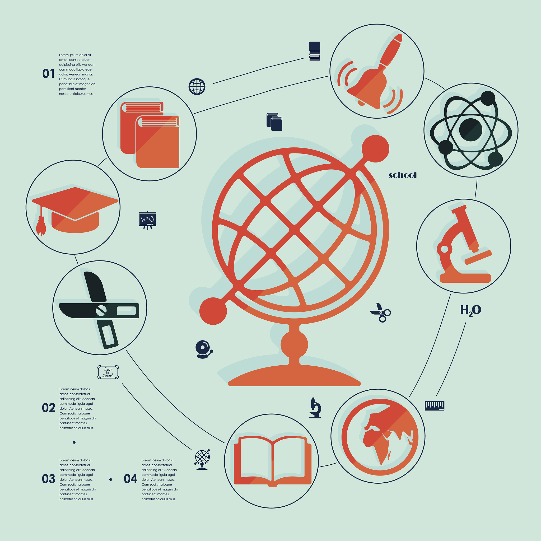 风险社会理论的论据是什么