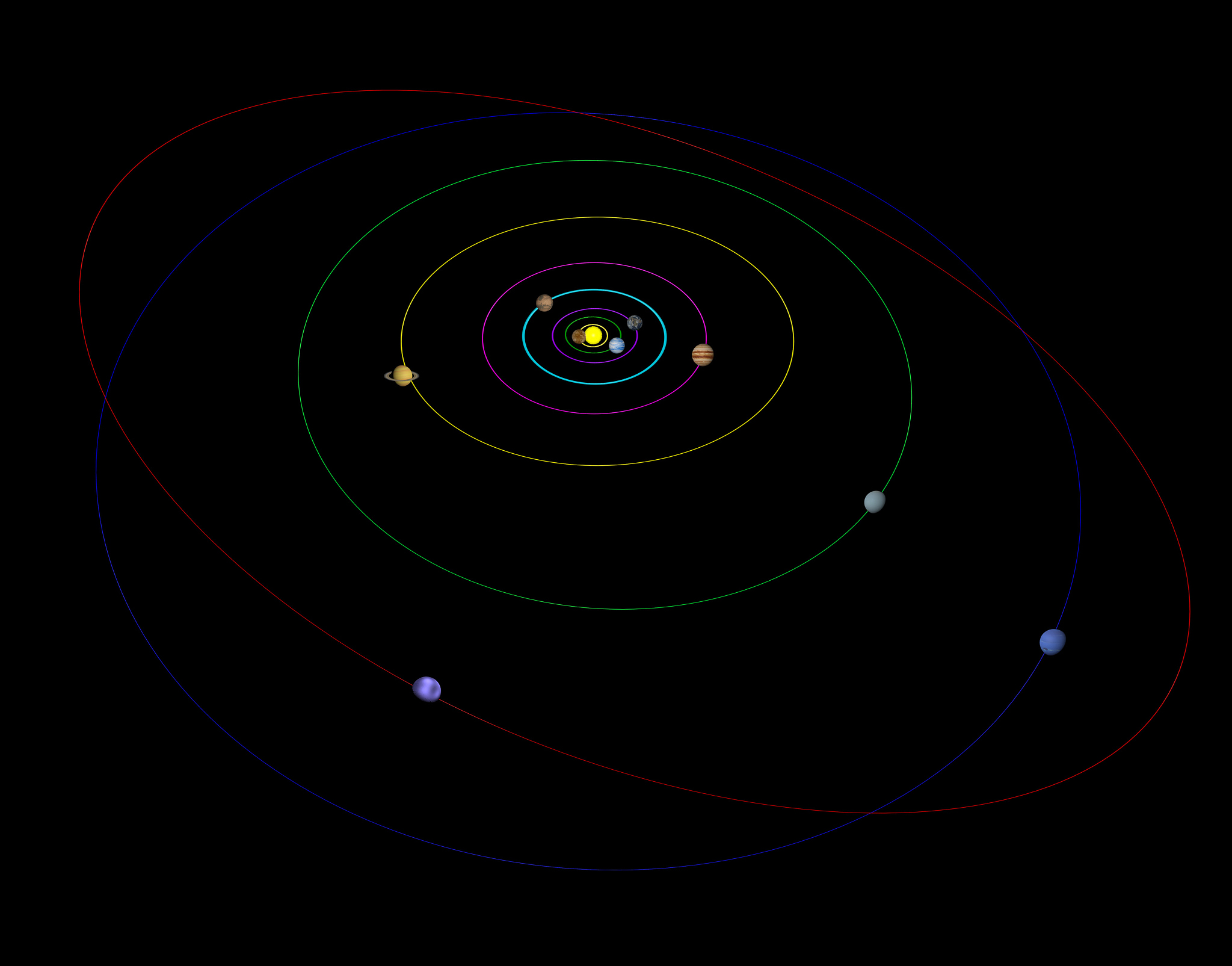 三体问题：宇宙的复杂舞蹈 - 揭秘三个天体的引力之舞