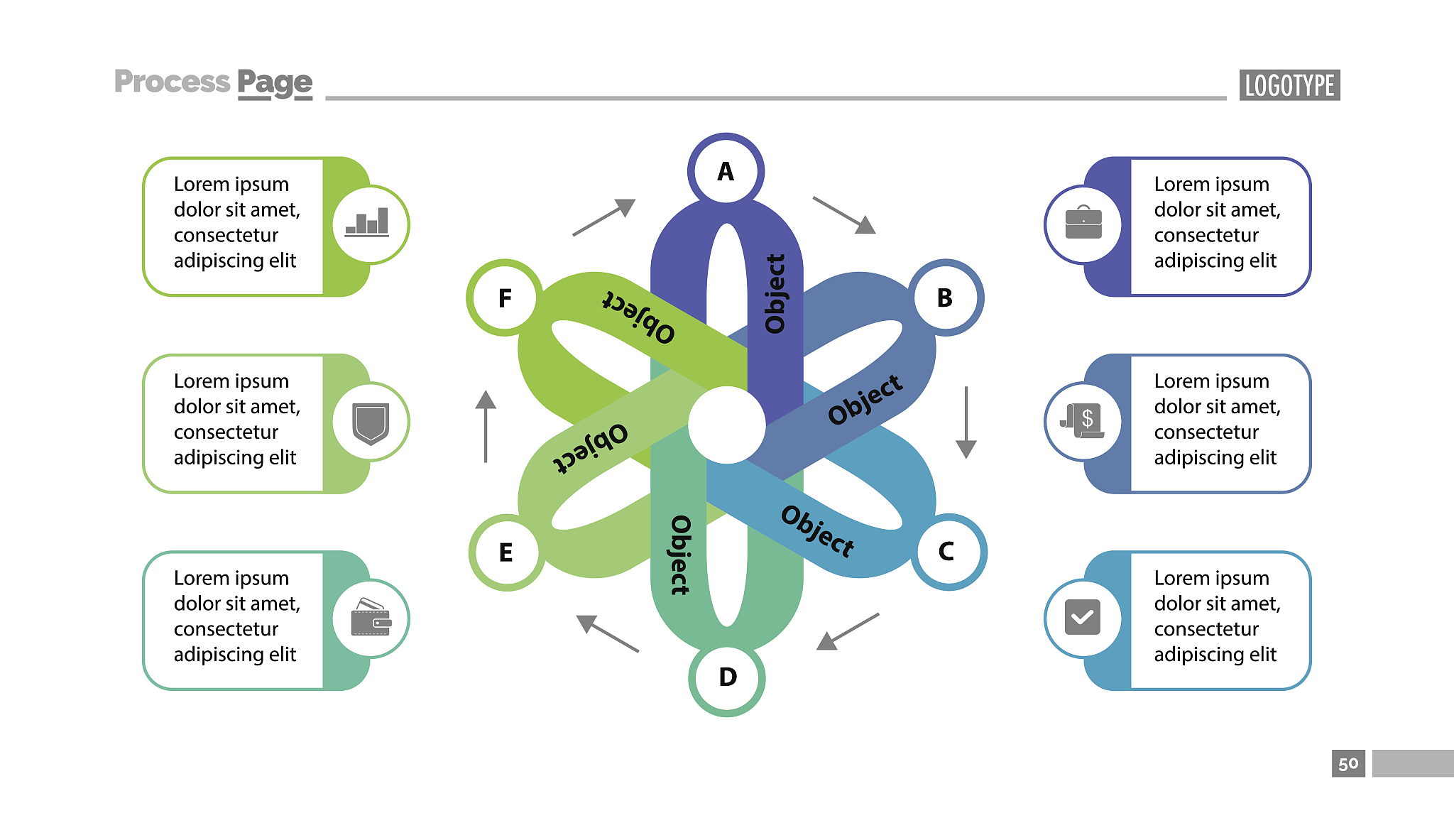 在软件项目中甲方信息化团队贡献