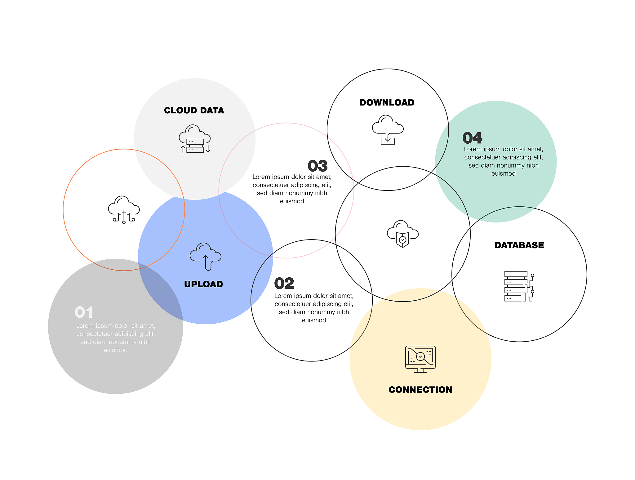 解决方案架构师修炼之道：架构师角色对比分析