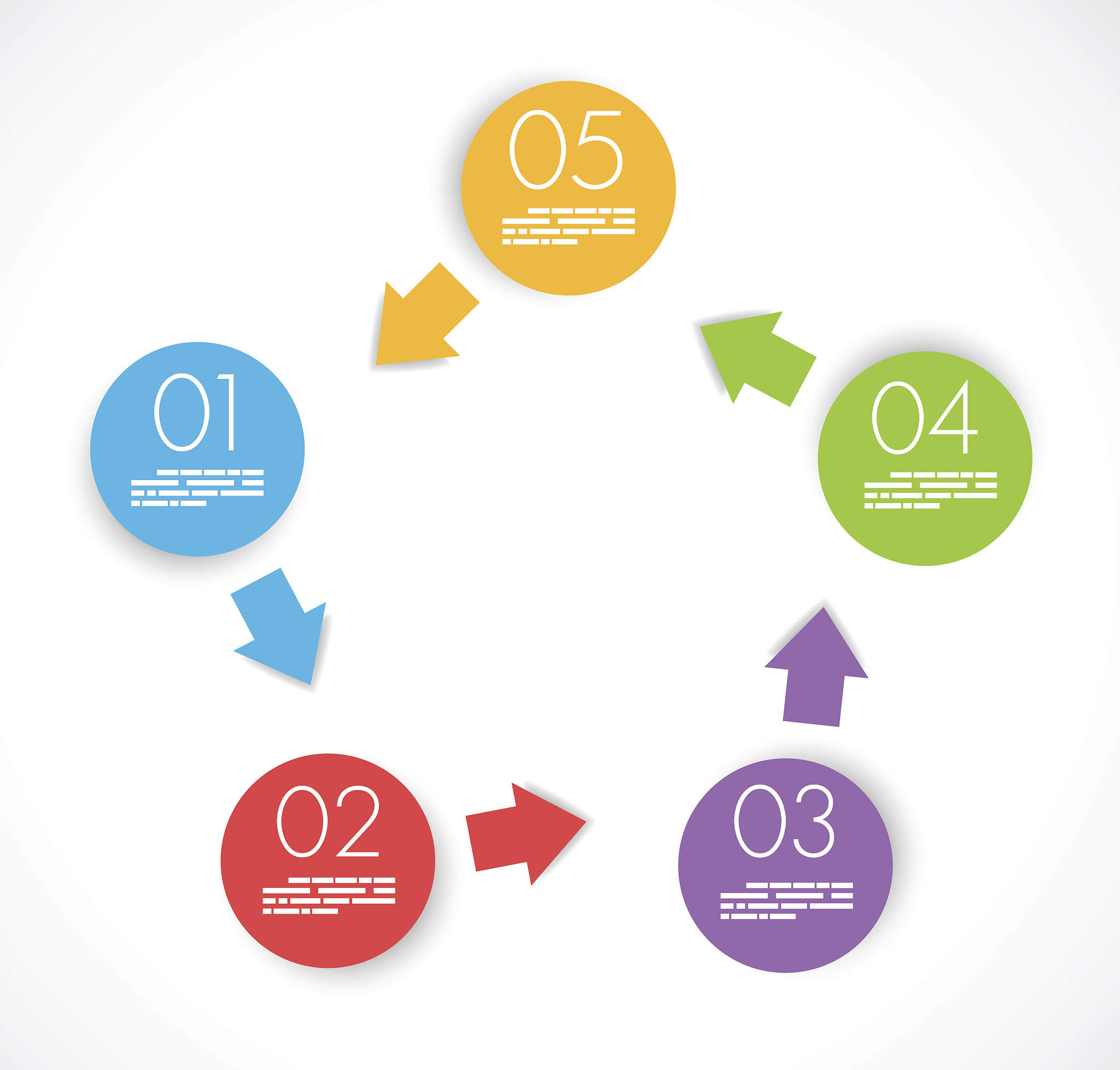 2437809661：画出描述规划质量管理过程包括输入工具与技术和输出