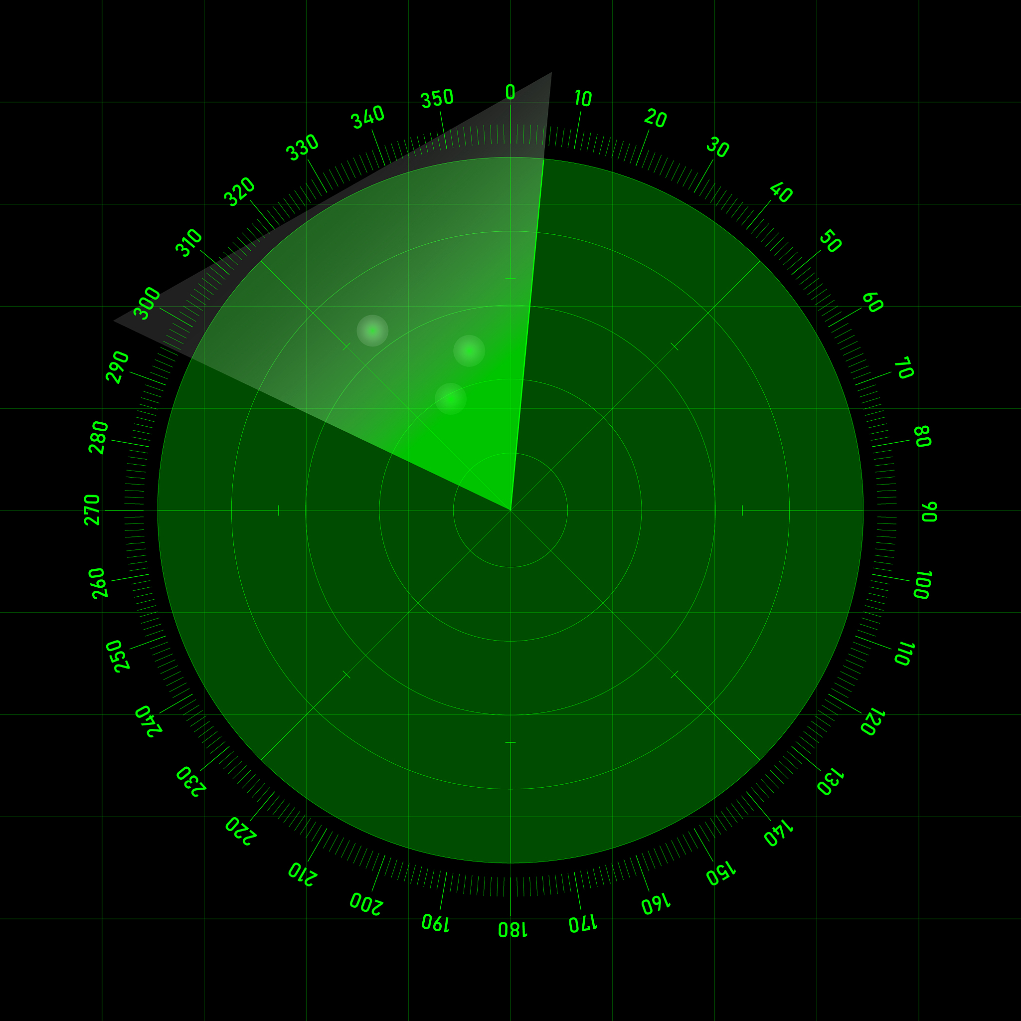雷达搜索精度与波束宽度计算 | 详解波束宽度计算方法