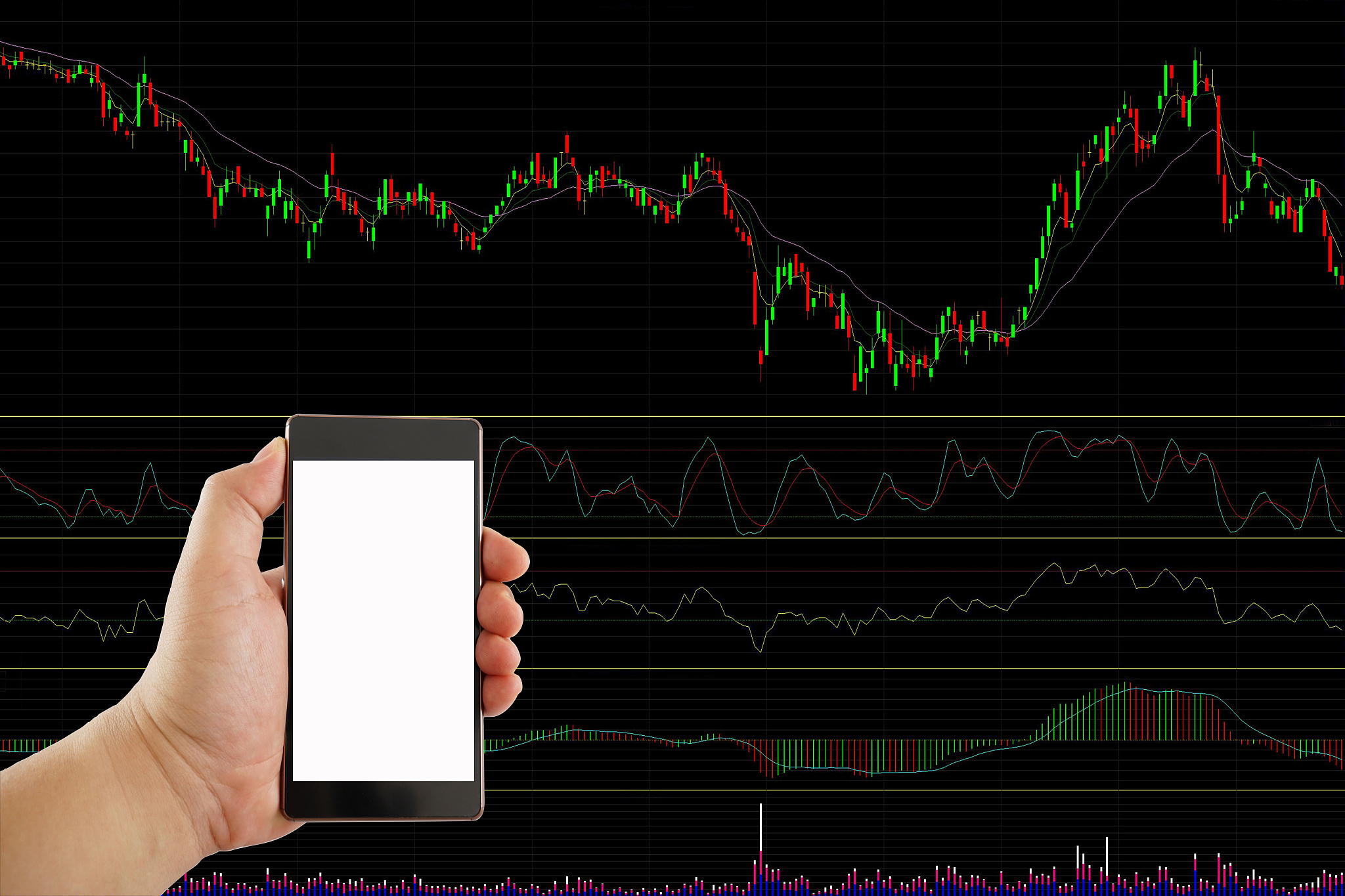 stock chart on computer monitor , hand hold mobile