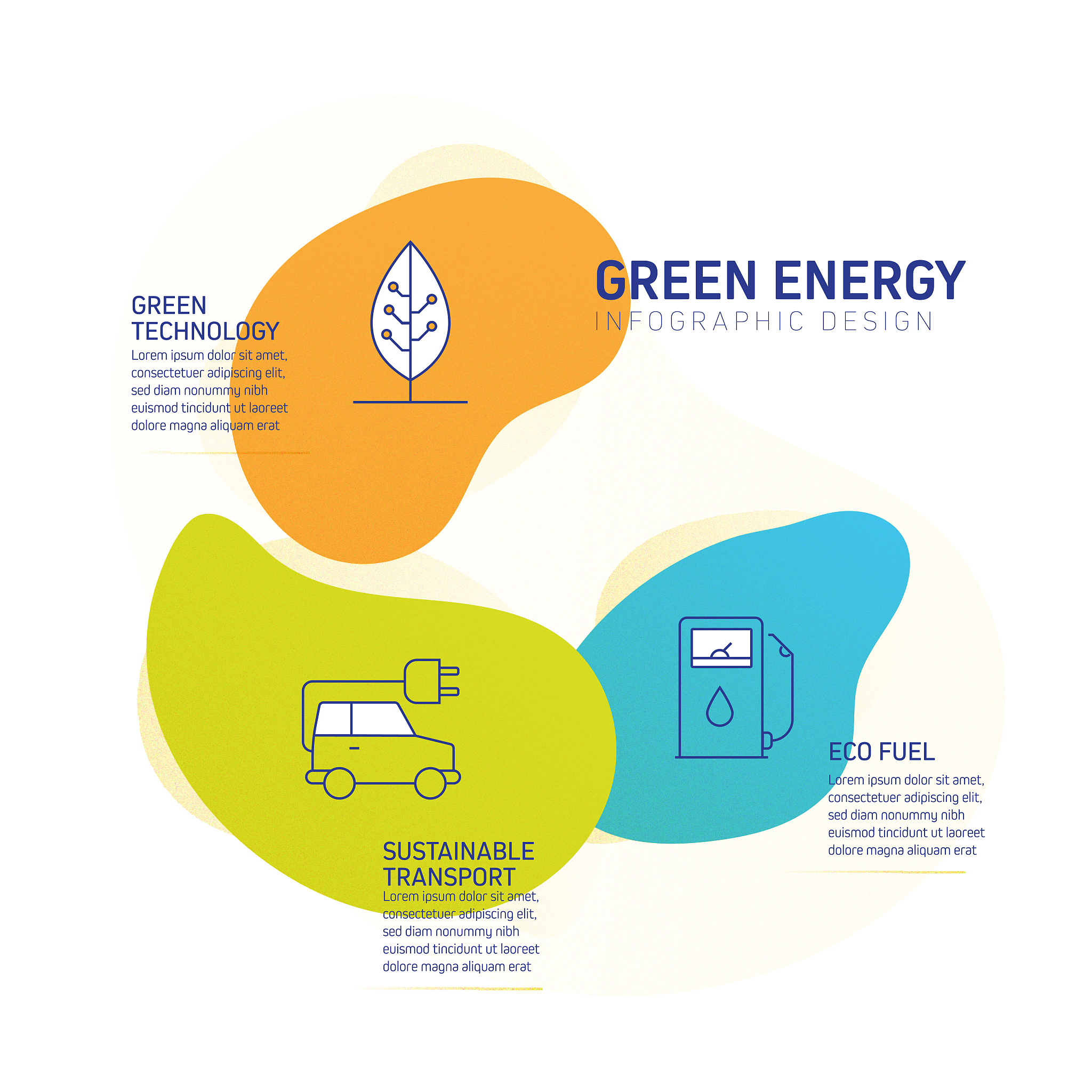帮我进行融资约束条件下绿色供应链数学建模具体