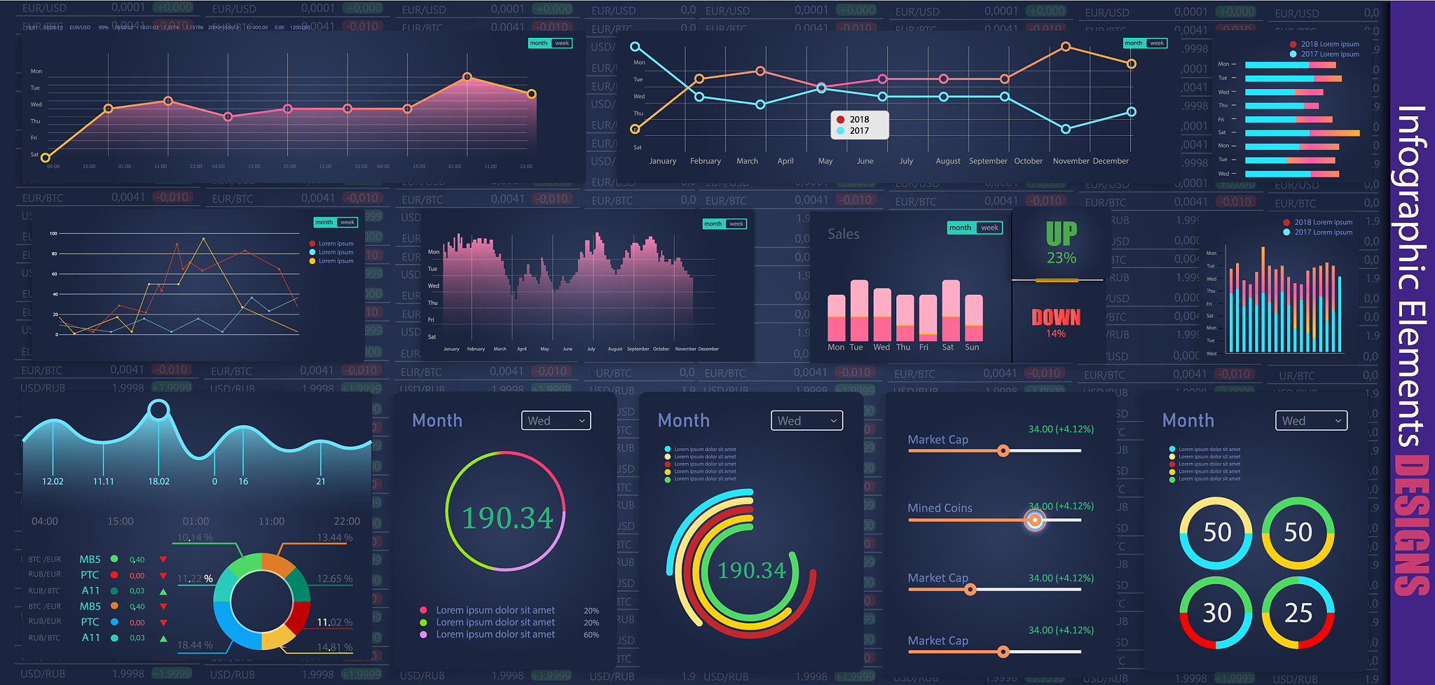 API天气接口和echars怎么一起使用有实例代码