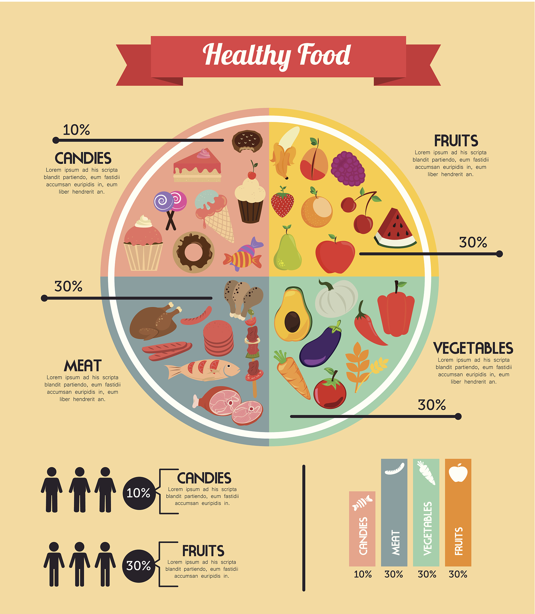 定制你的健康密码：如何制定专属营养策略(减脂策略)及效果分享