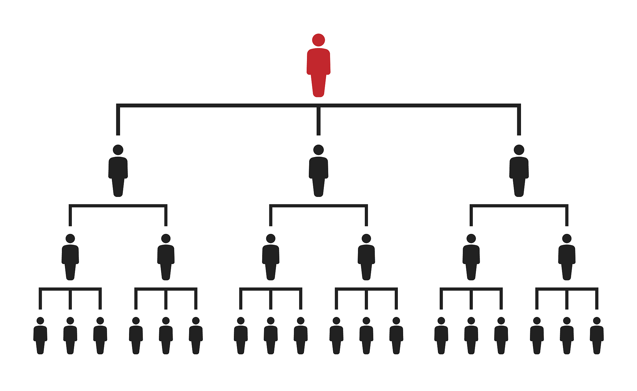 四川2022年男孩子中专读什么专业好