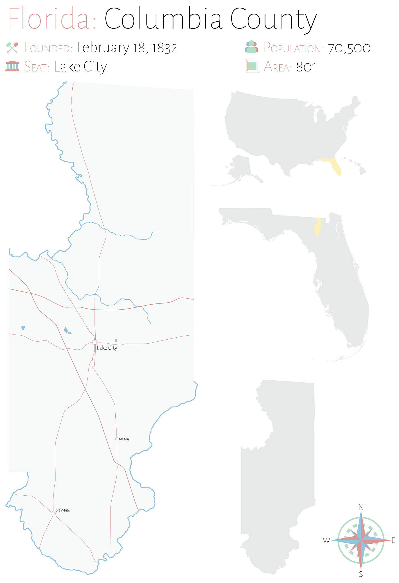 佛罗里达,哥伦比亚县,城市生活,灰色,公路,多车道公路