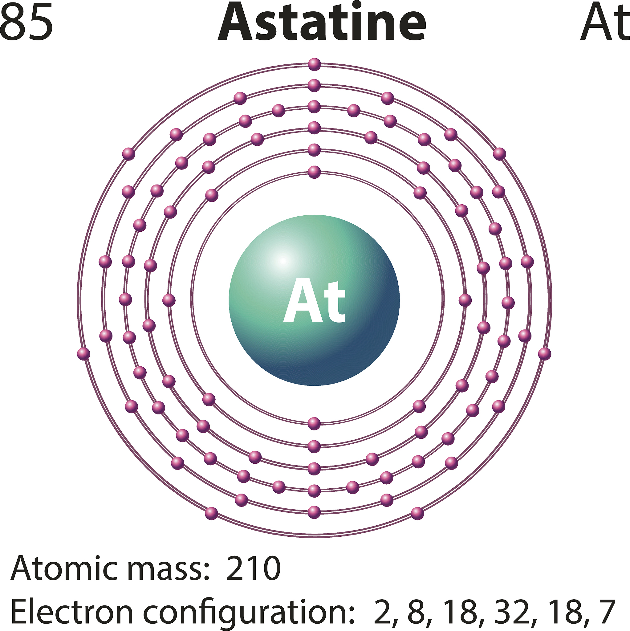 电荷在电磁场中的运动：洛伦兹力、电磁辐射及其他现象